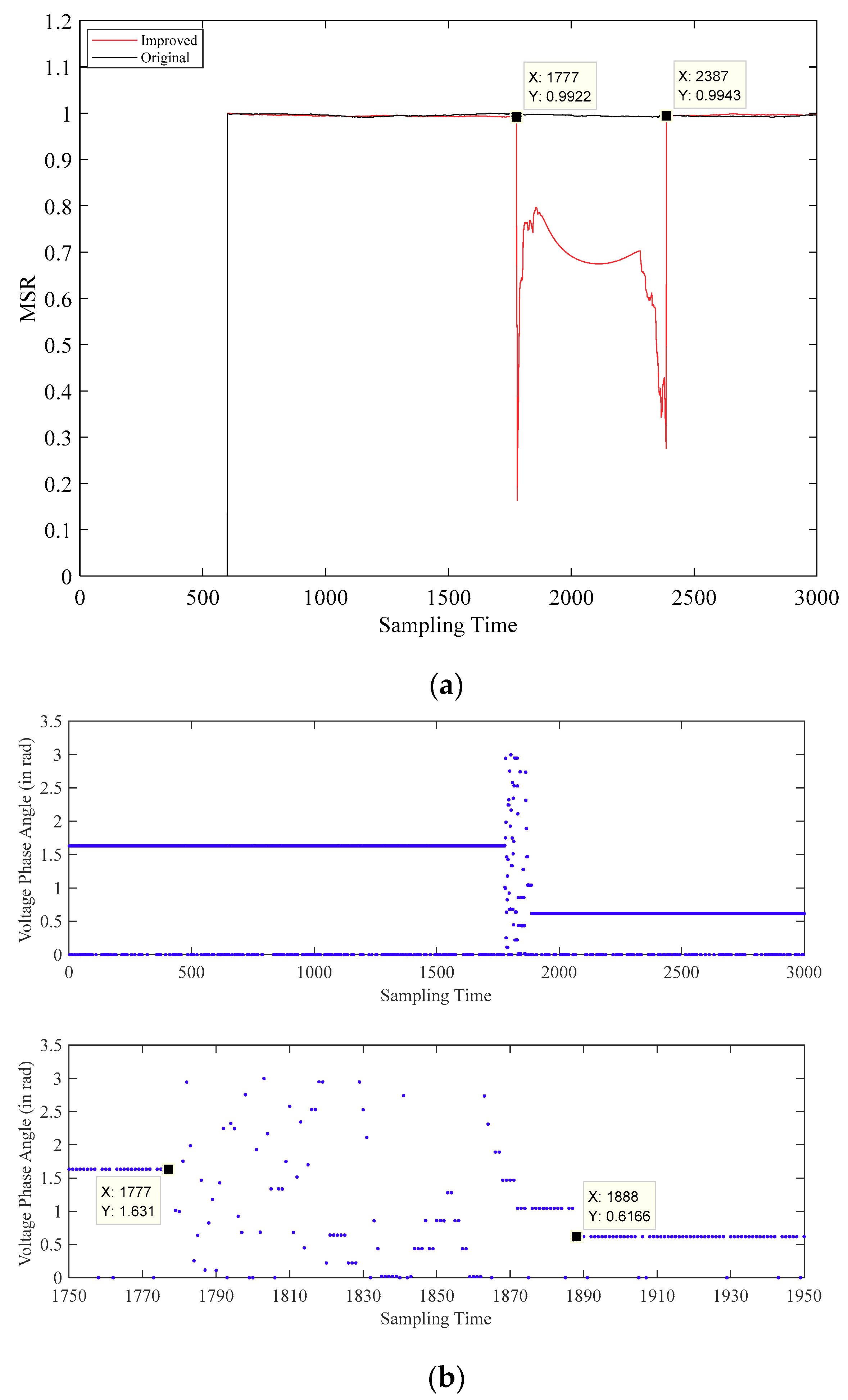 Energies 14 02166 g005 Energies 14 02166 g005