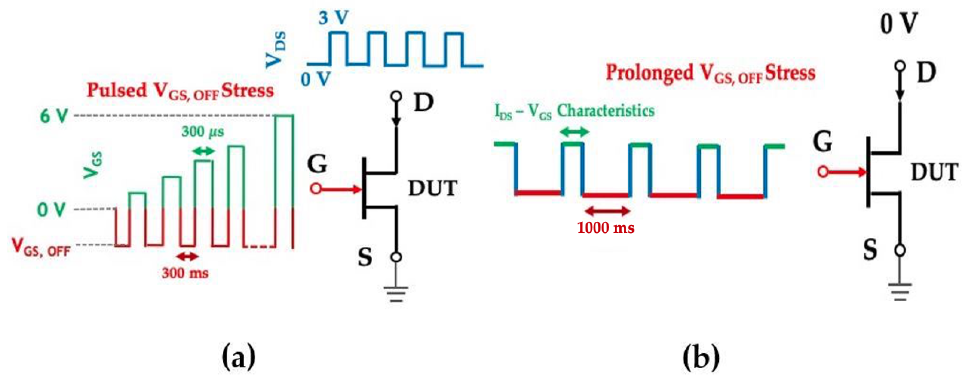 Energies 14 02170 g003