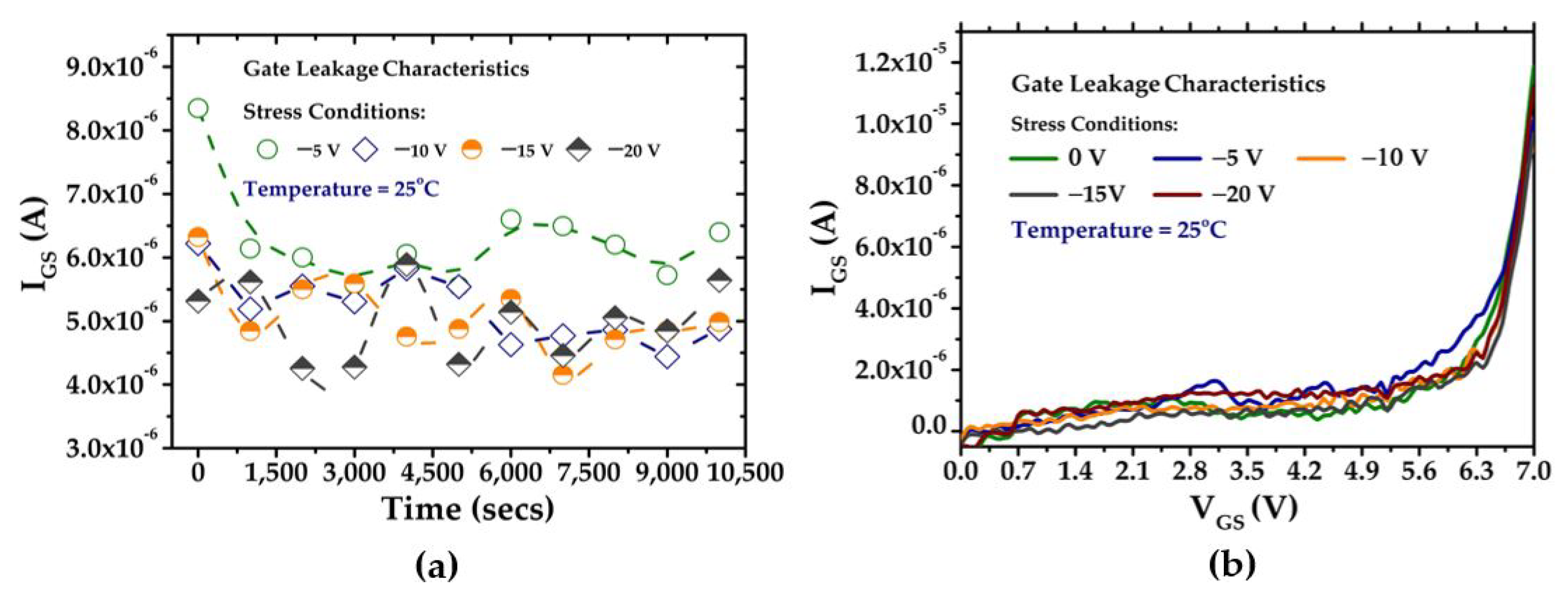 Energies 14 02170 g007