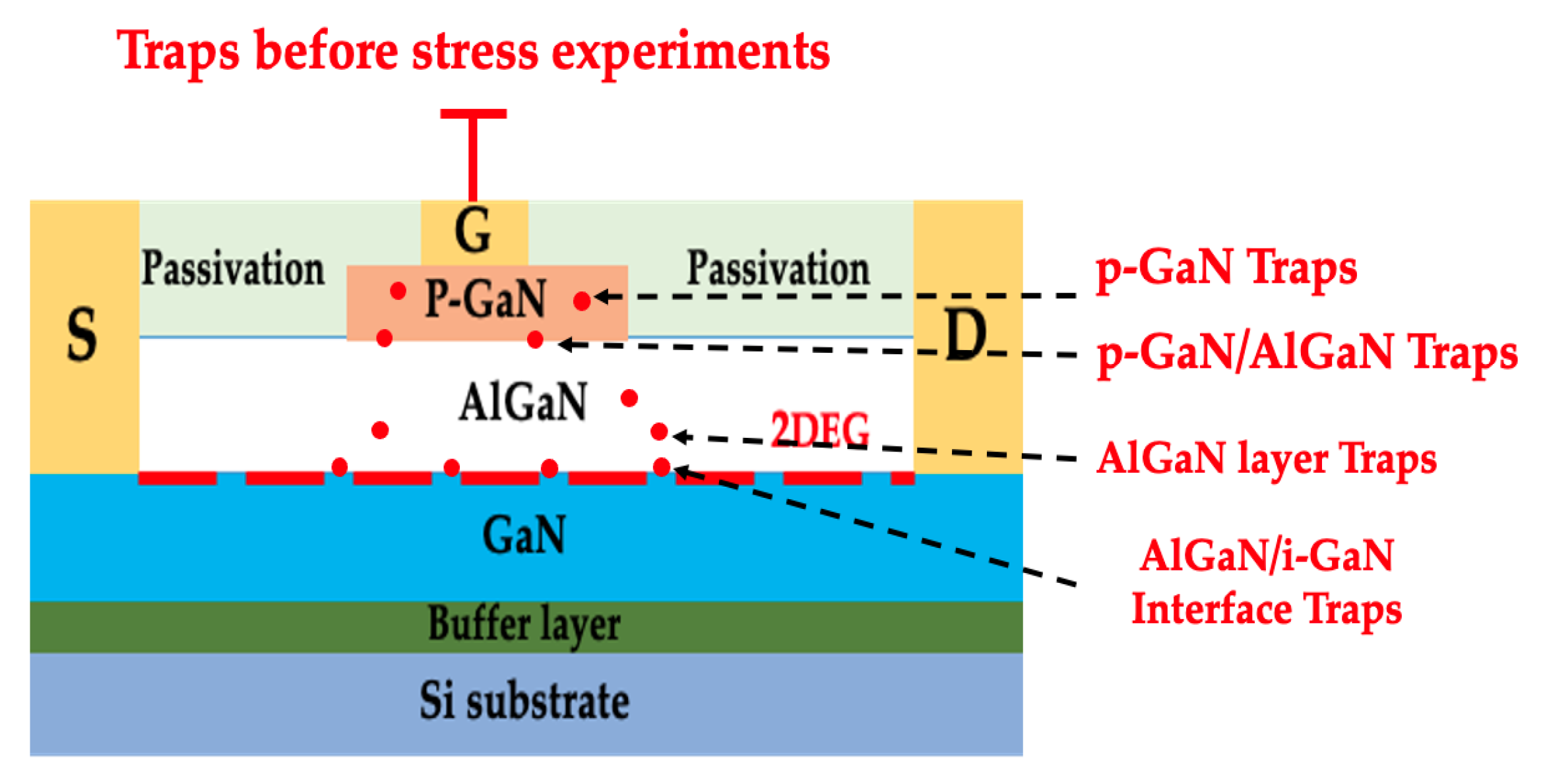 Energies 14 02170 g008