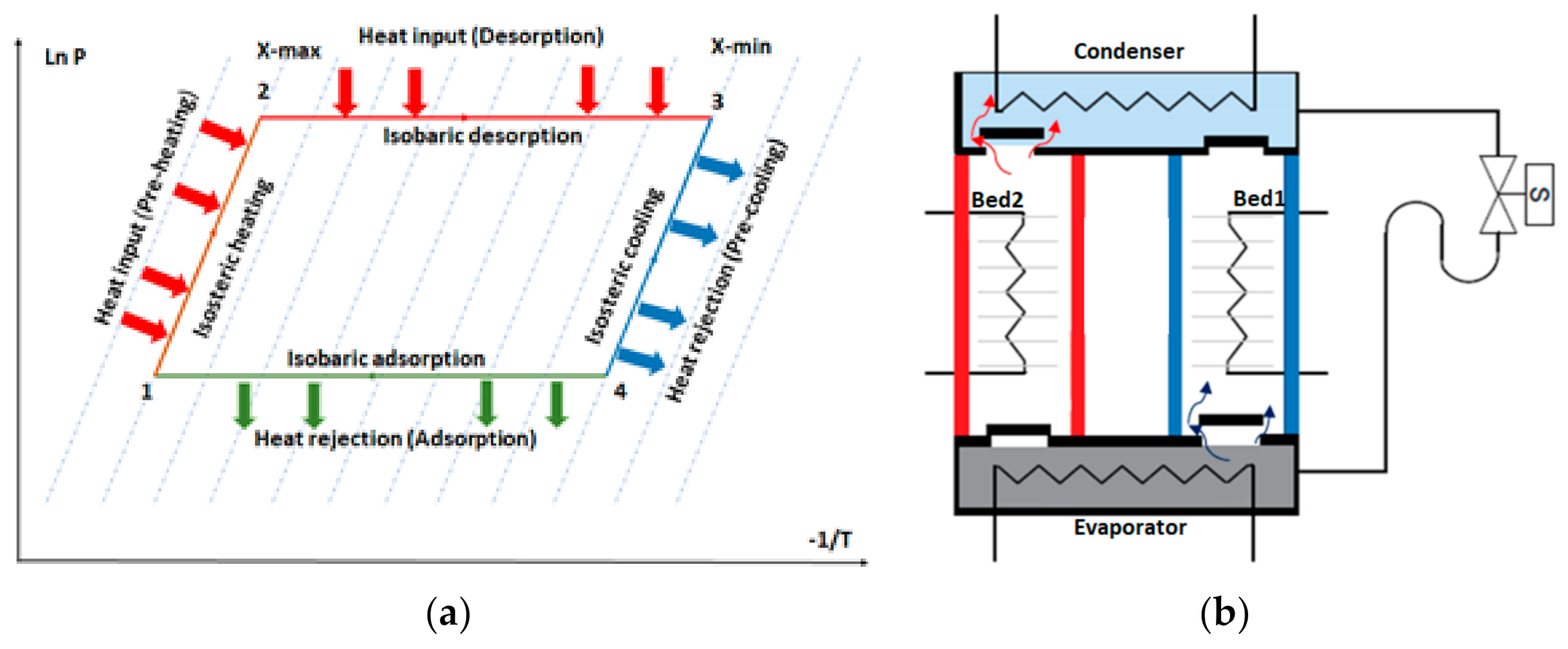 Energies 14 02172 g002 Energies 14 02172 g002