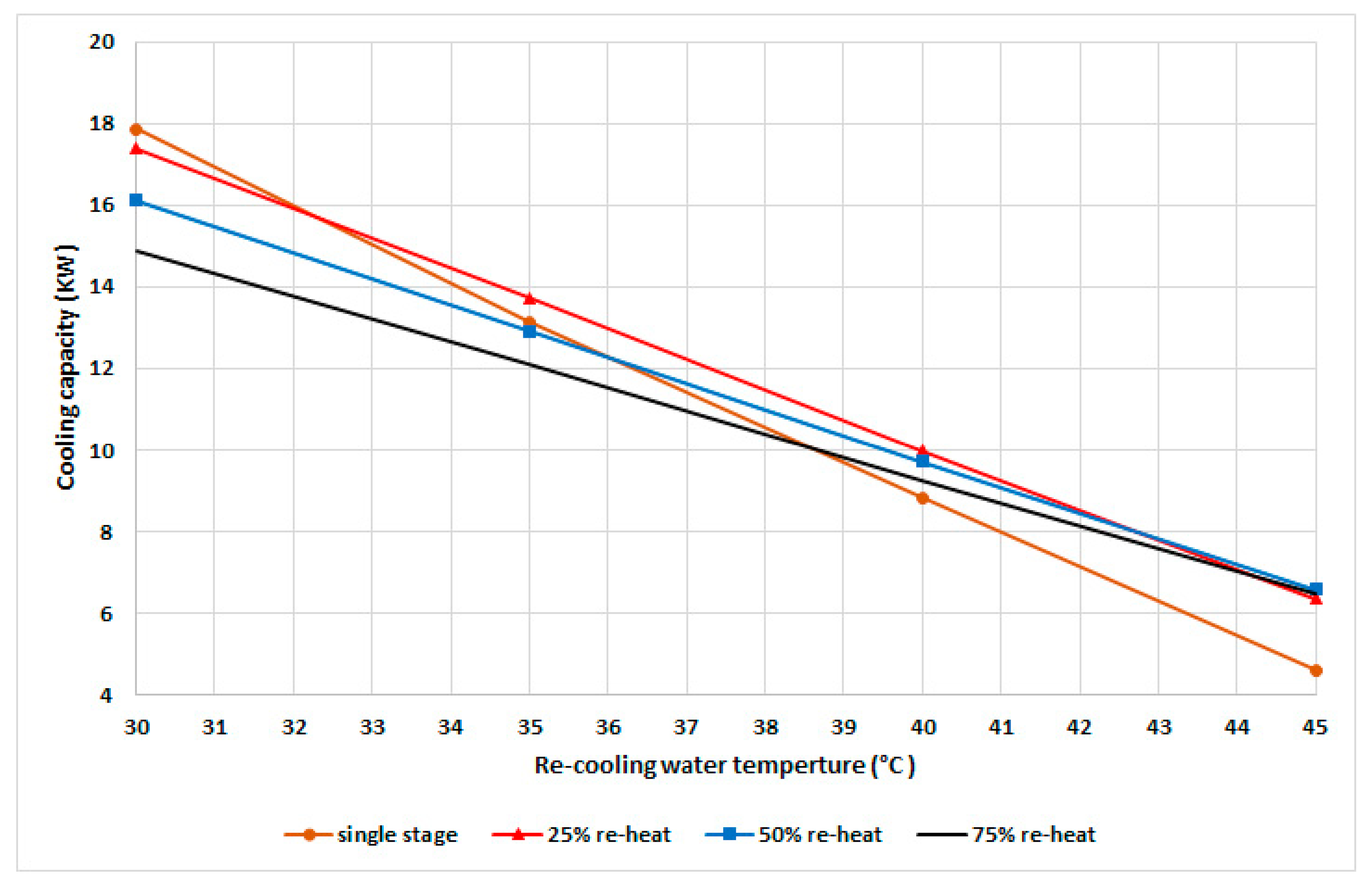 Energies 14 02172 g005 Energies 14 02172 g005
