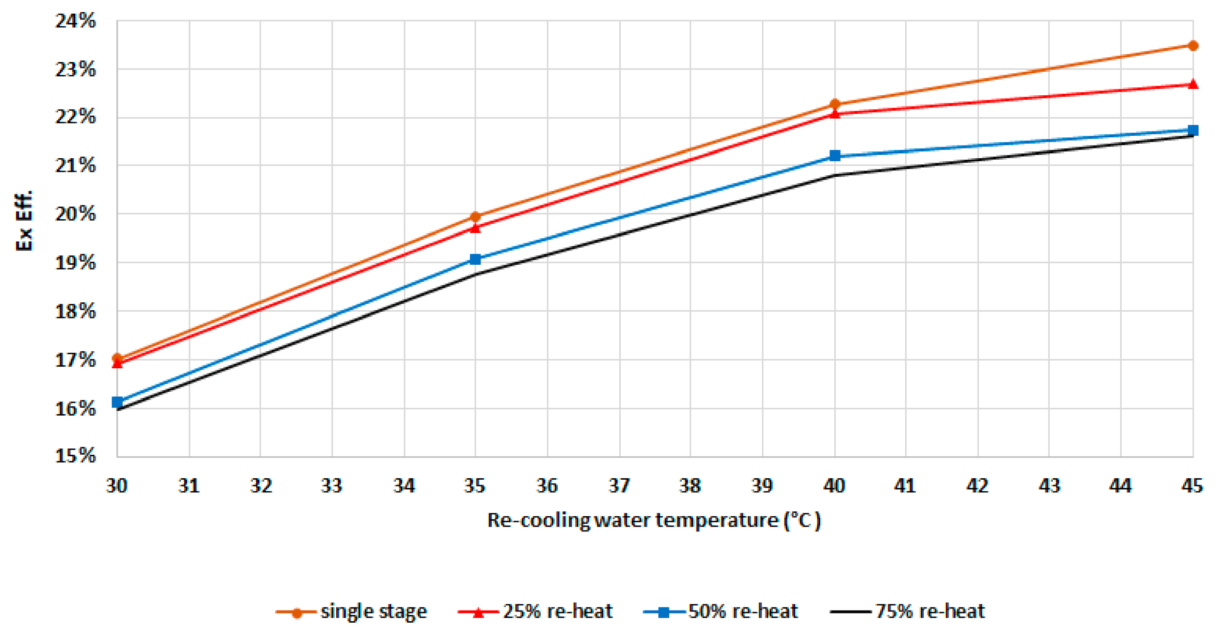 Energies 14 02172 g014 Energies 14 02172 g014