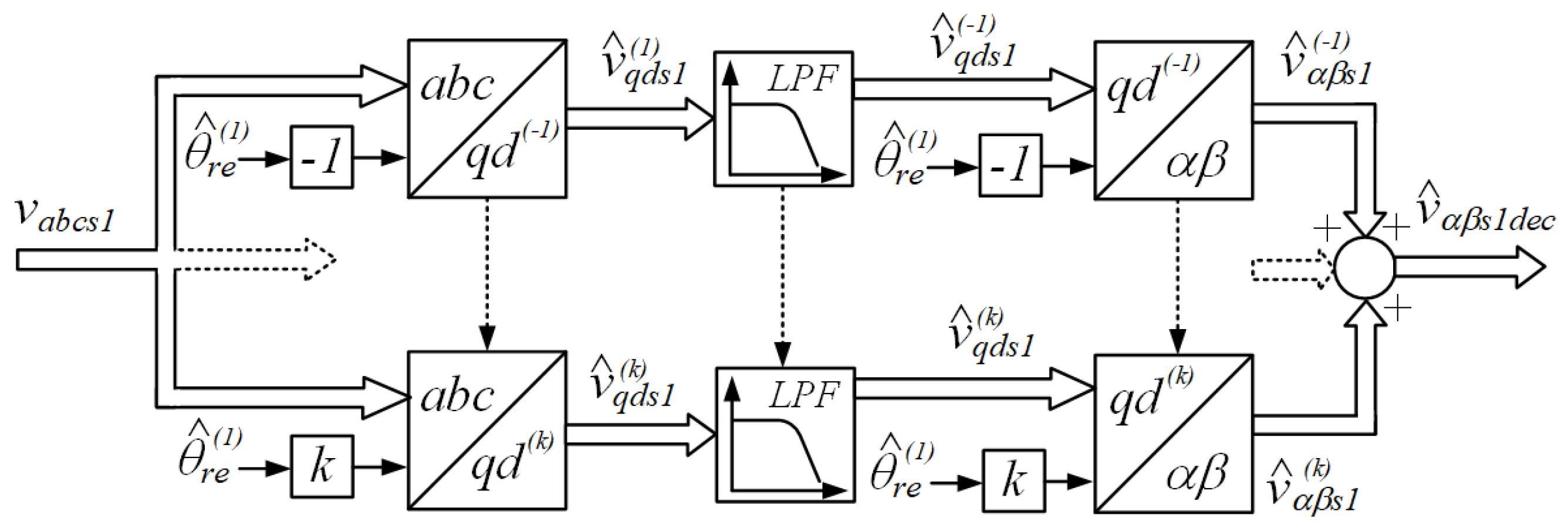 Energies 14 02178 g004 Energies 14 02178 g004