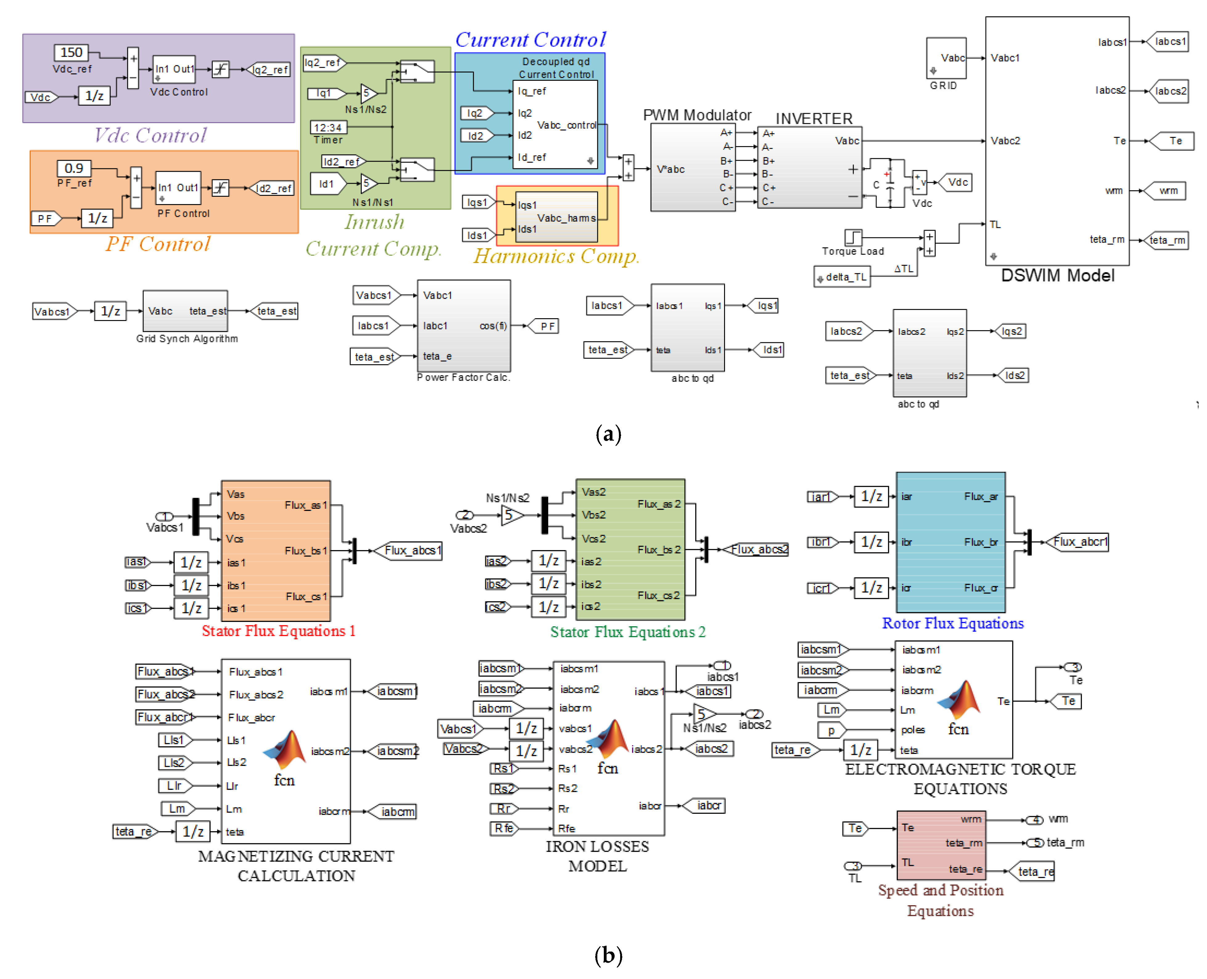 Energies 14 02178 g005 Energies 14 02178 g005