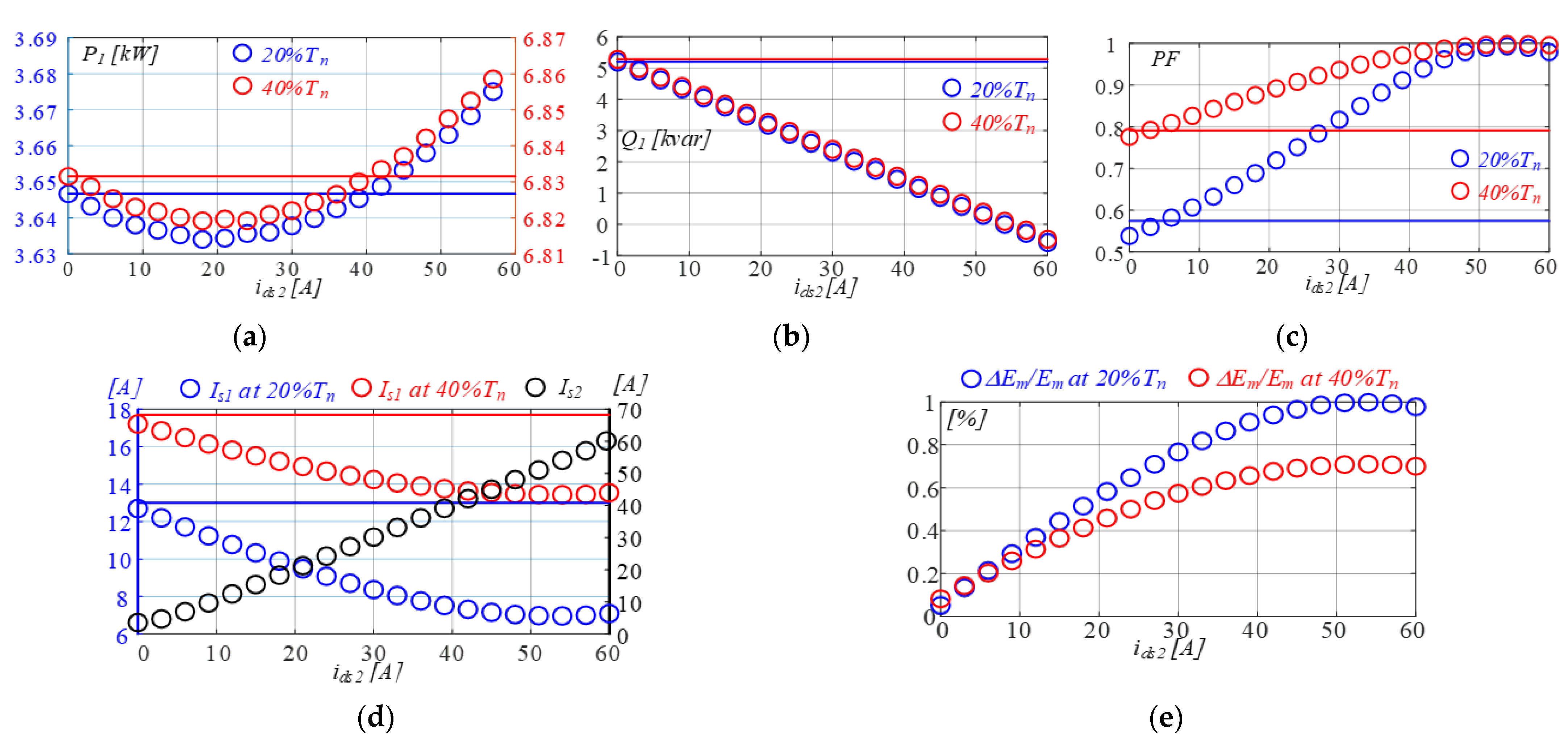 Energies 14 02178 g008 Energies 14 02178 g008