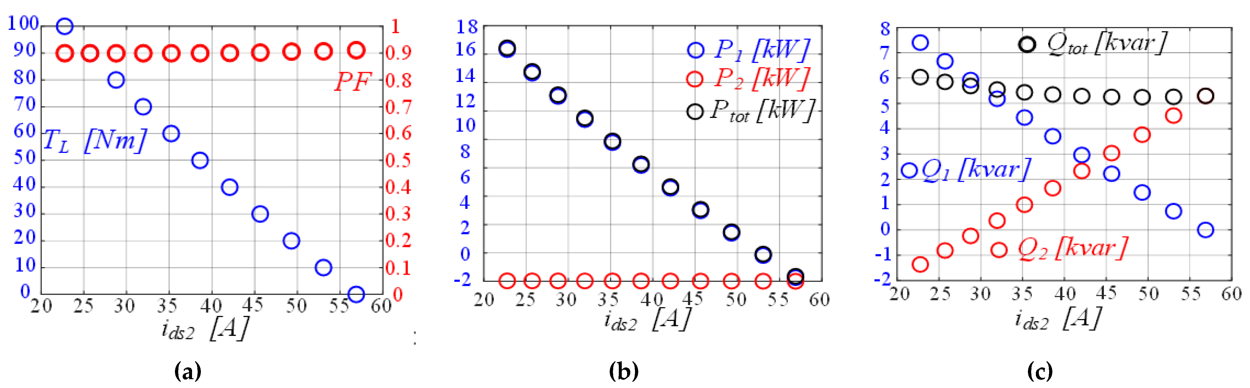 Energies 14 02178 g011 Energies 14 02178 g011