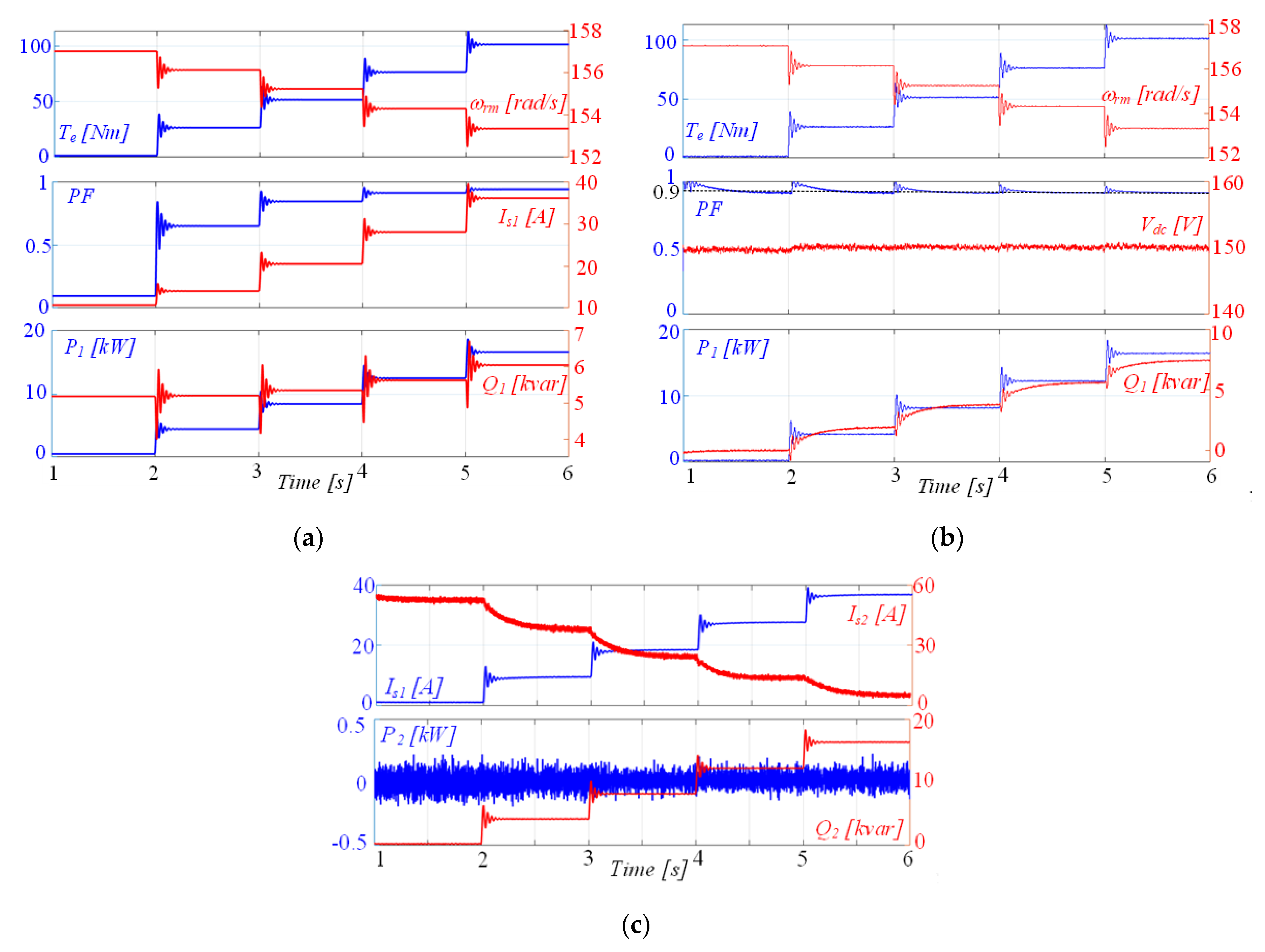 Energies 14 02178 g012 Energies 14 02178 g012