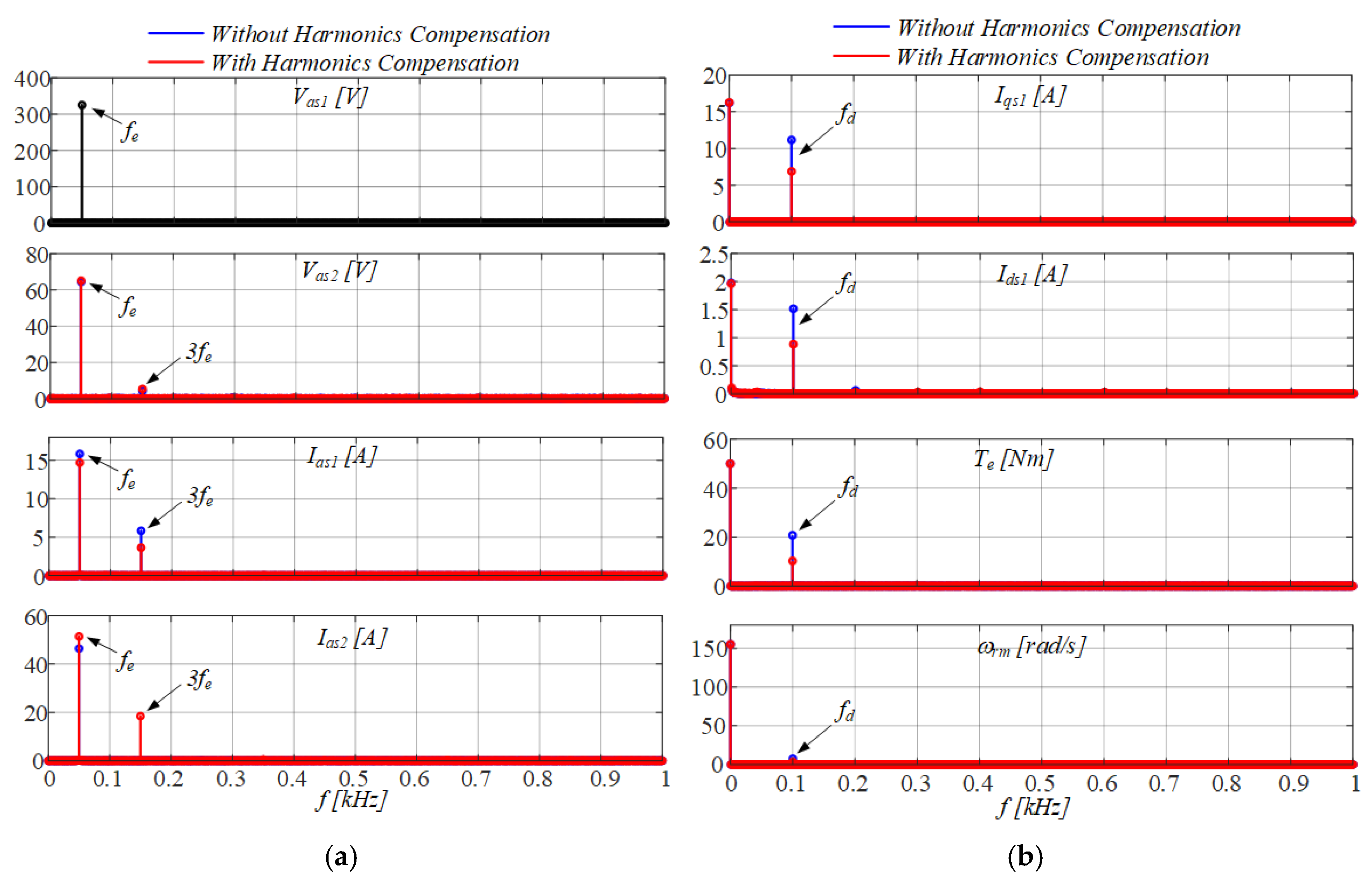 Energies 14 02178 g014 Energies 14 02178 g014