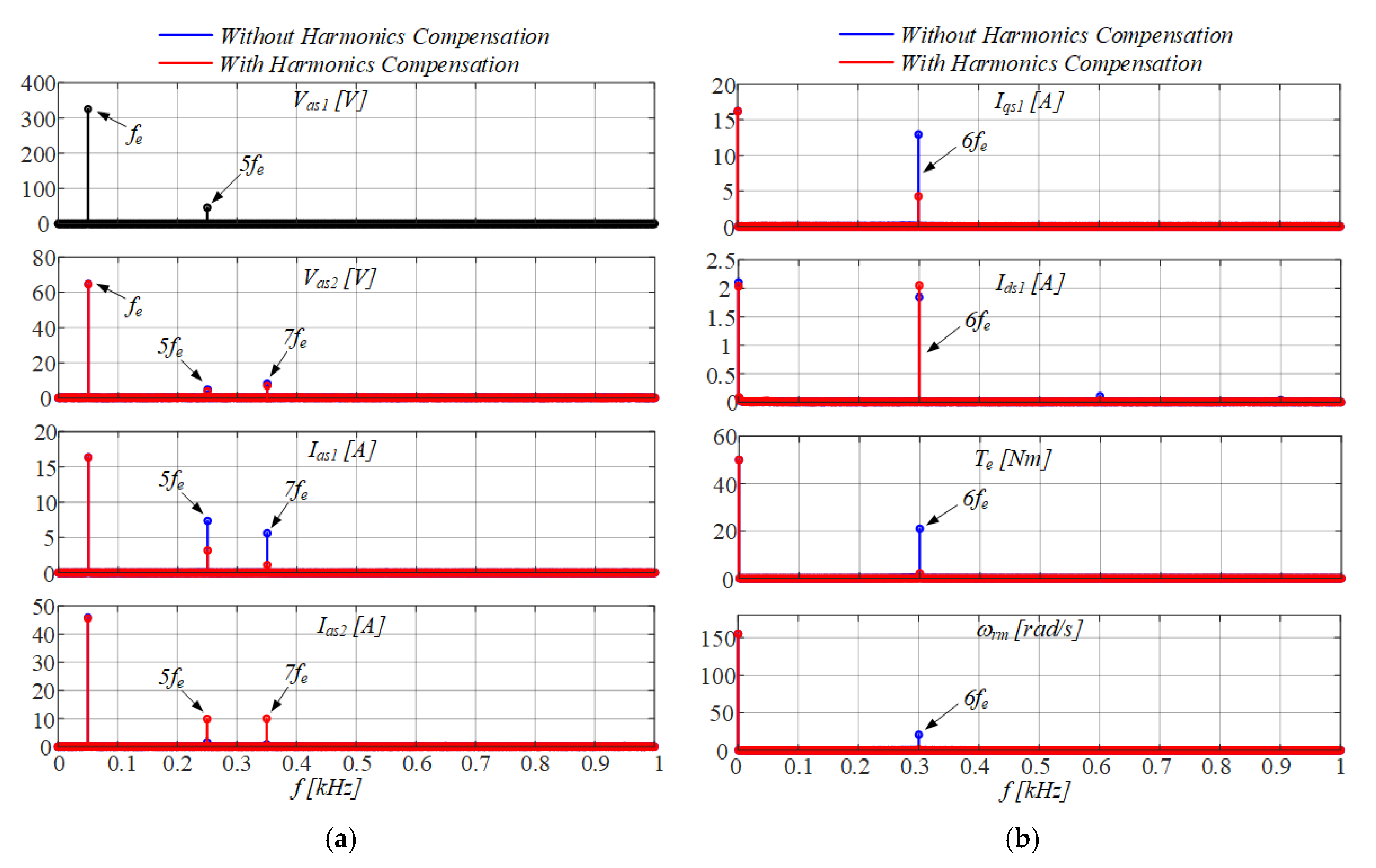 Energies 14 02178 g015 Energies 14 02178 g015