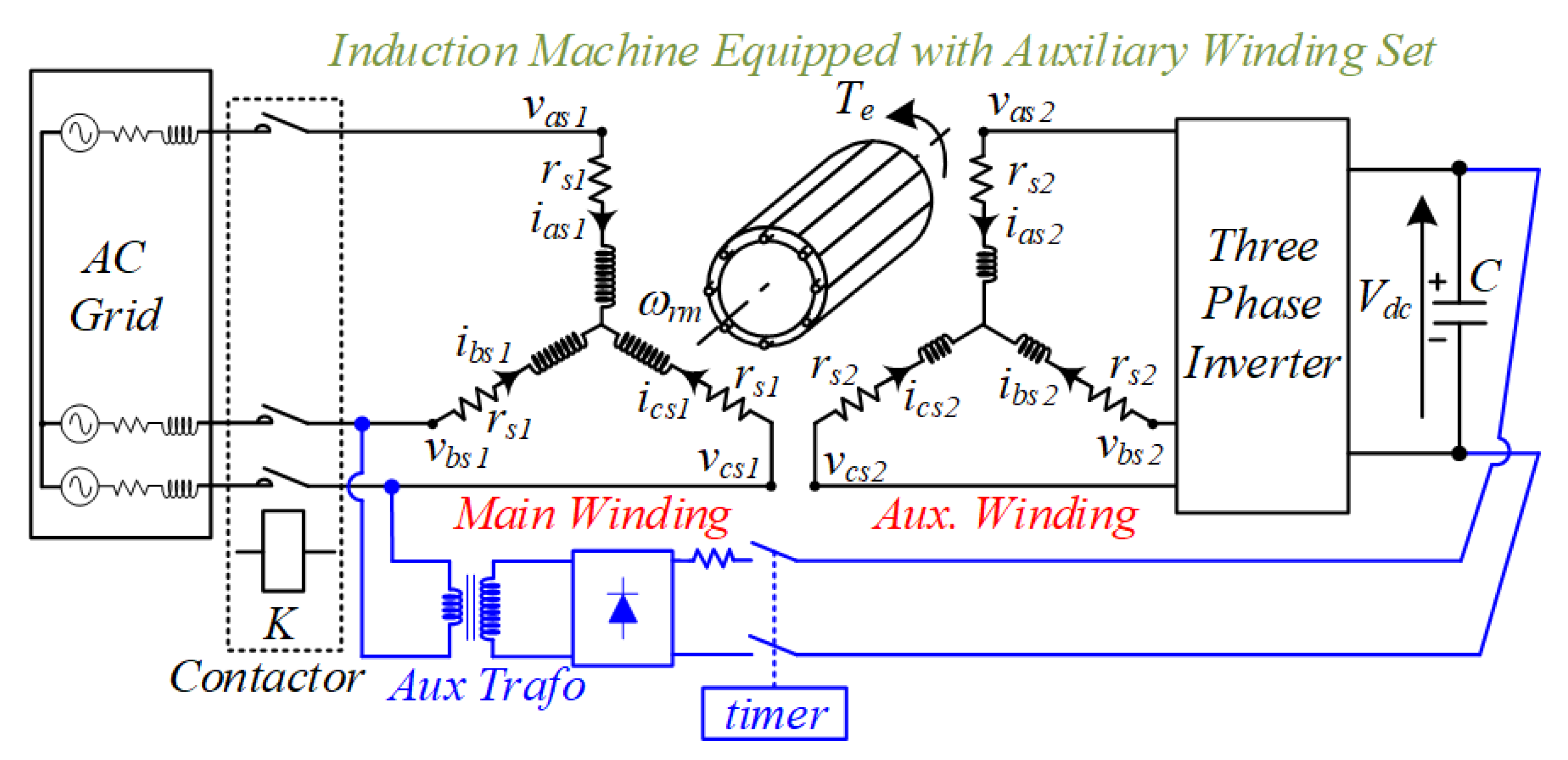 Energies 14 02178 g017 Energies 14 02178 g017