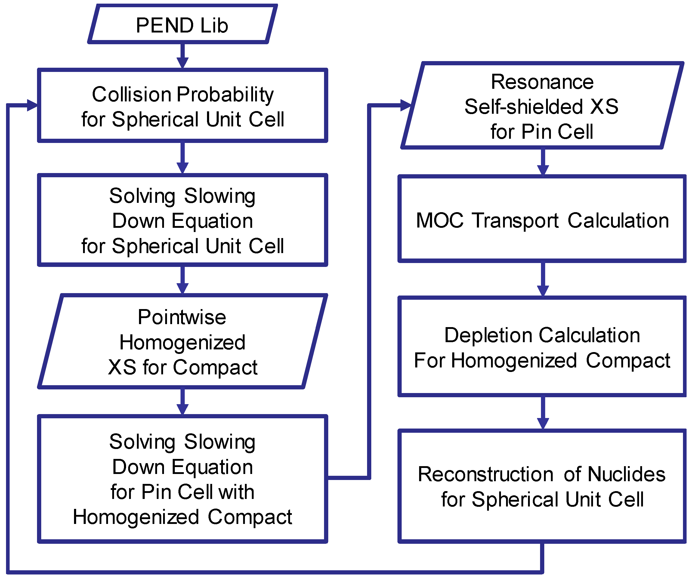 Energies 14 02179 g003 Energies 14 02179 g003