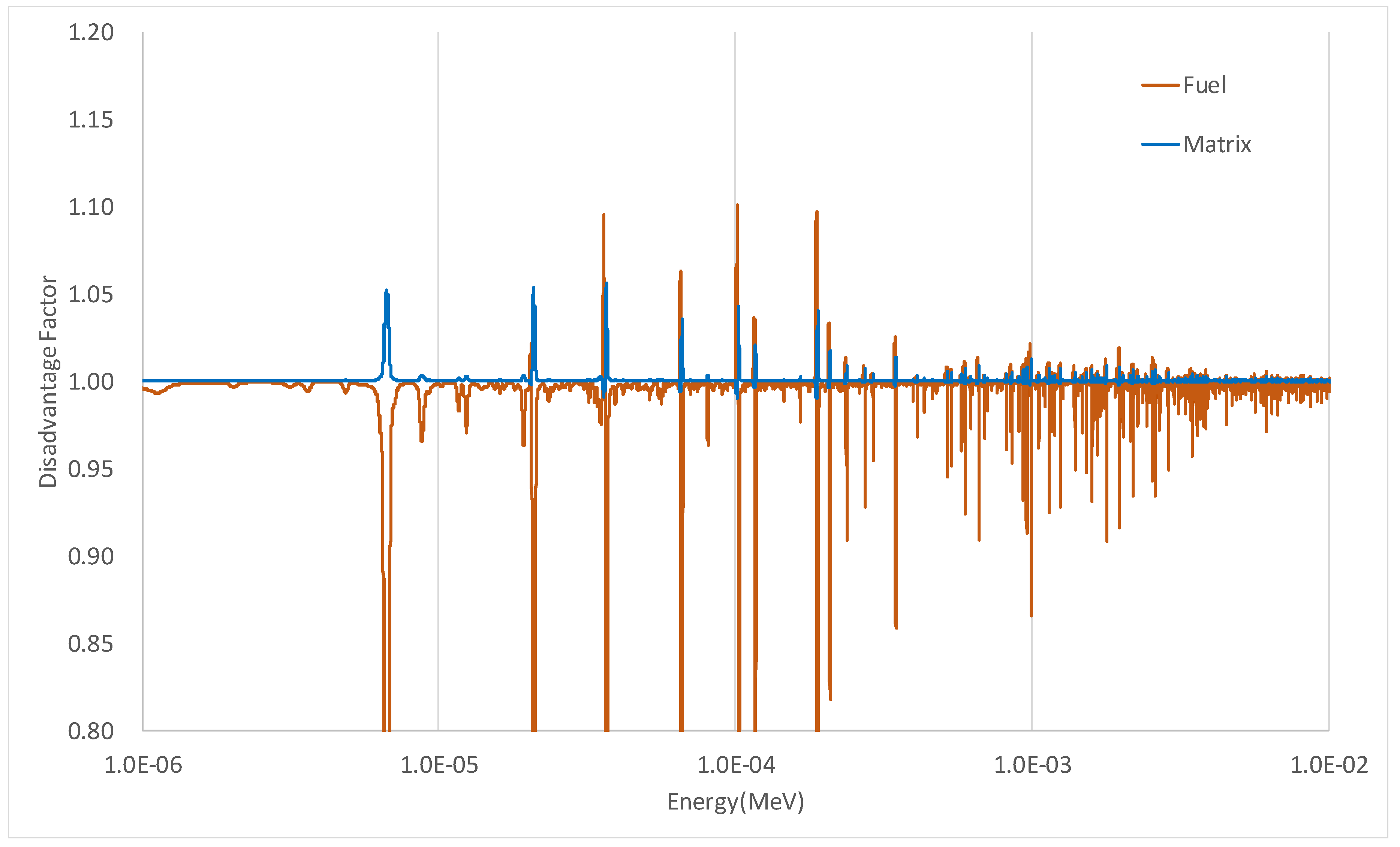 Energies 14 02179 g006 Energies 14 02179 g006