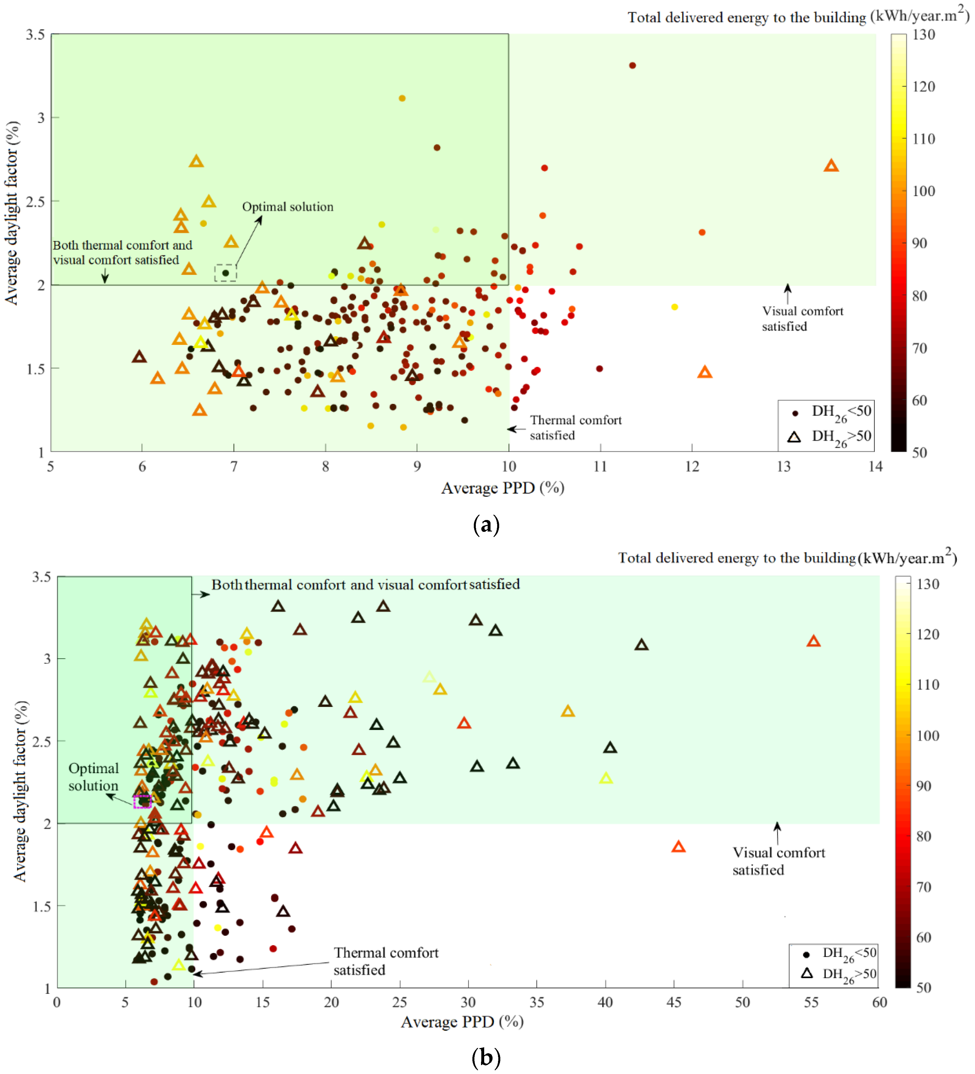 Energies 14 02180 g004 Energies 14 02180 g004