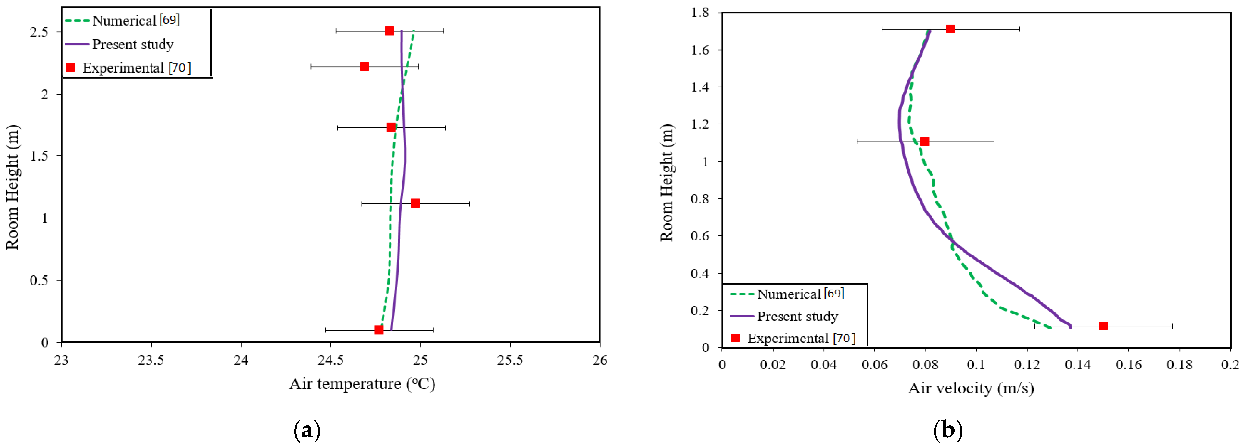 Energies 14 02180 g007 Energies 14 02180 g007