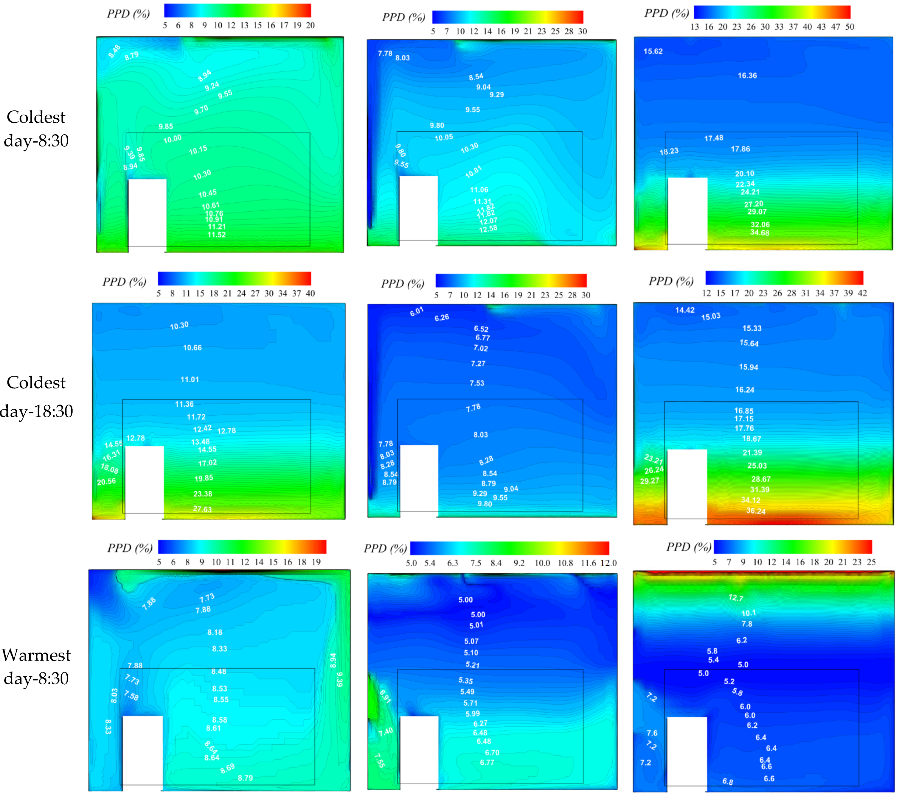 Energies 14 02180 g009a Energies 14 02180 g009a