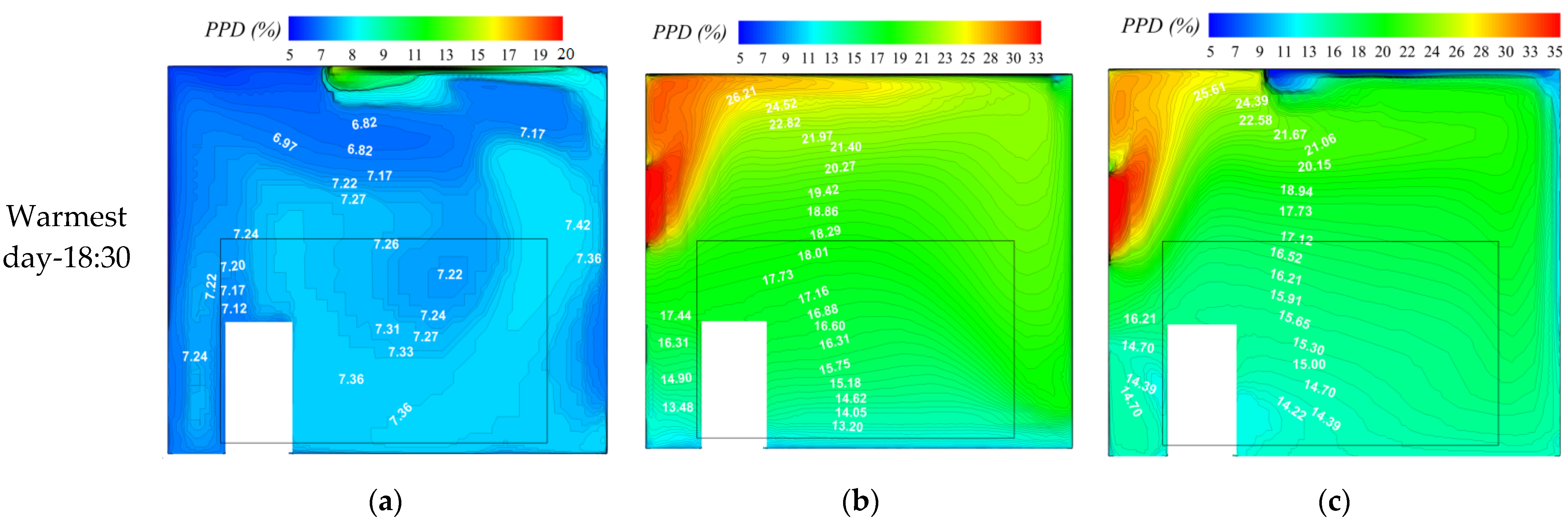 Energies 14 02180 g009b Energies 14 02180 g009b