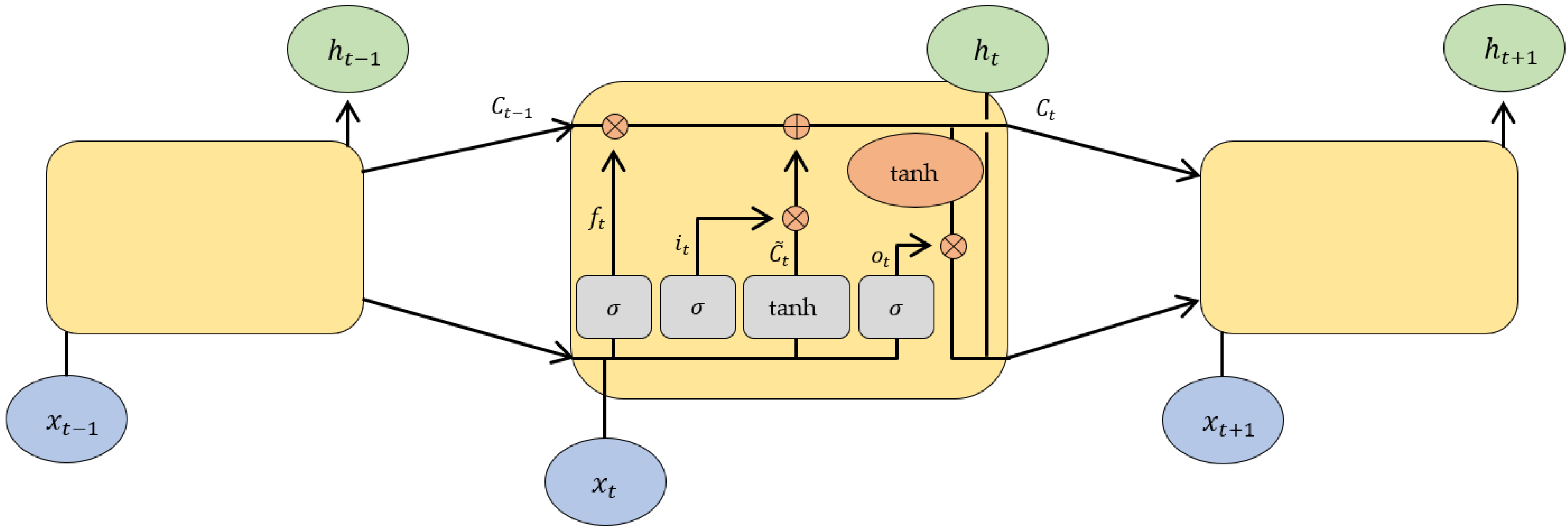 Energies 14 02181 g002