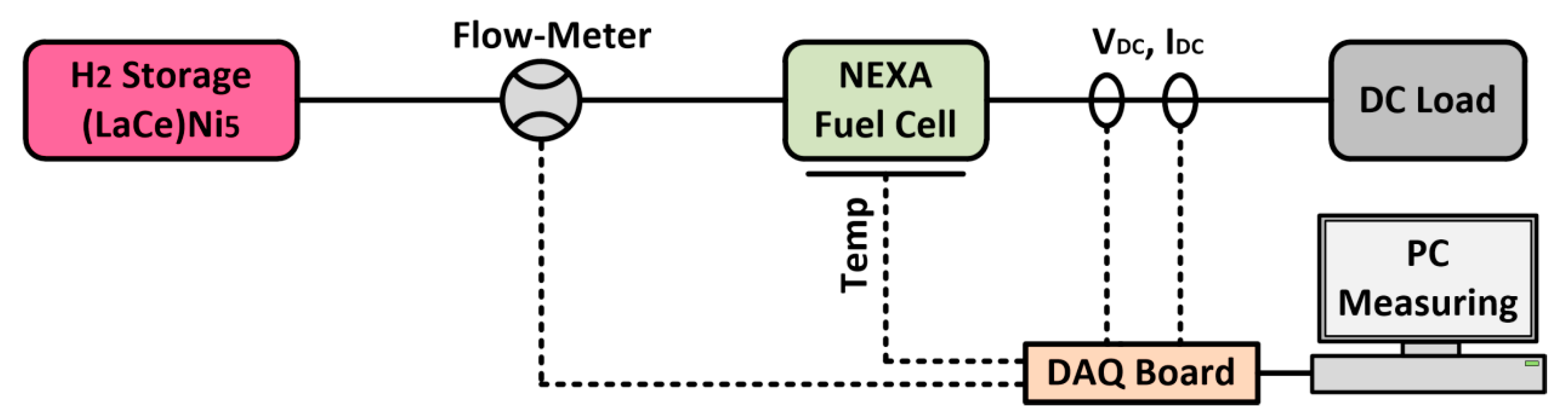 Energies 14 02182 g004 Energies 14 02182 g004