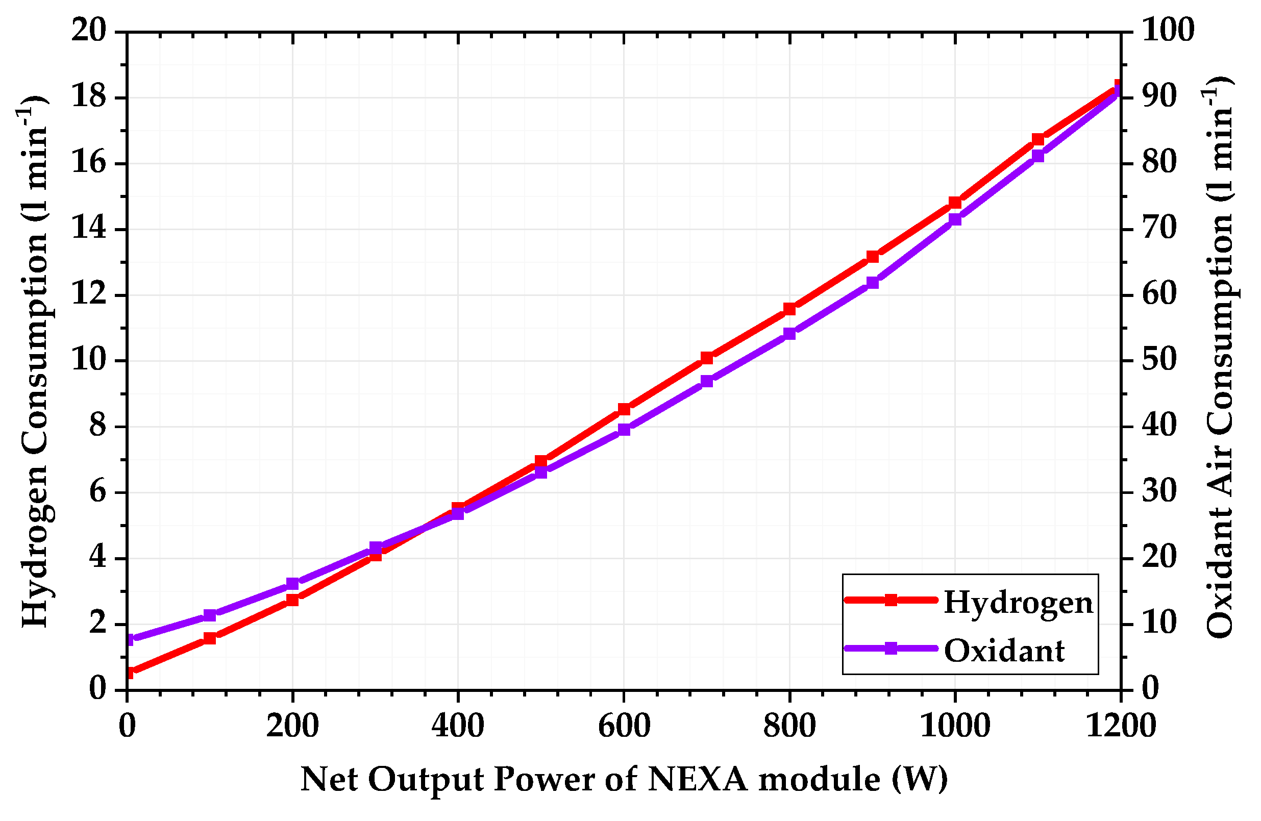 Energies 14 02182 g006 Energies 14 02182 g006