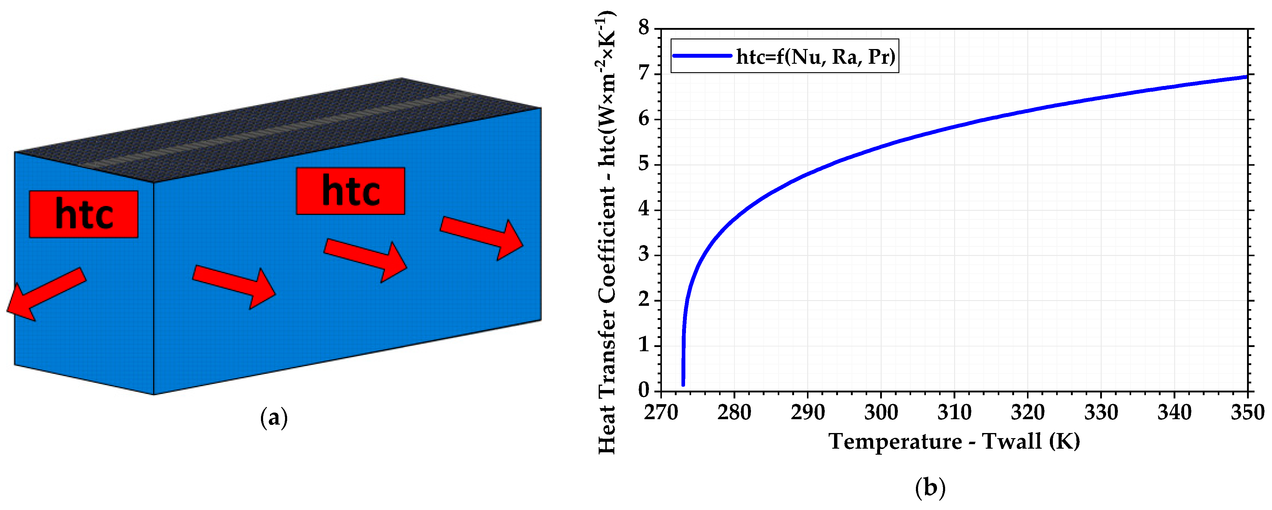 Energies 14 02182 g012 Energies 14 02182 g012