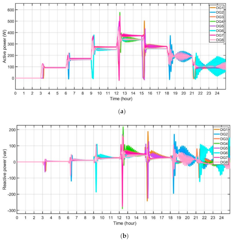 Energies 14 02183 g013a Energies 14 02183 g013a