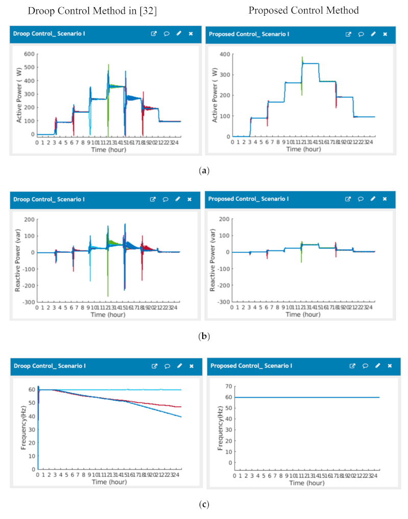 Energies 14 02183 g018a Energies 14 02183 g018a