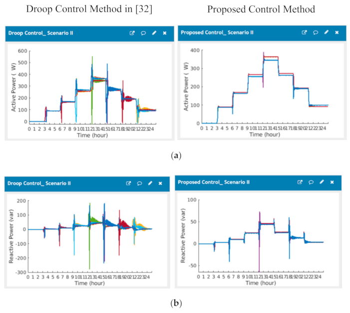 Energies 14 02183 g019a Energies 14 02183 g019a