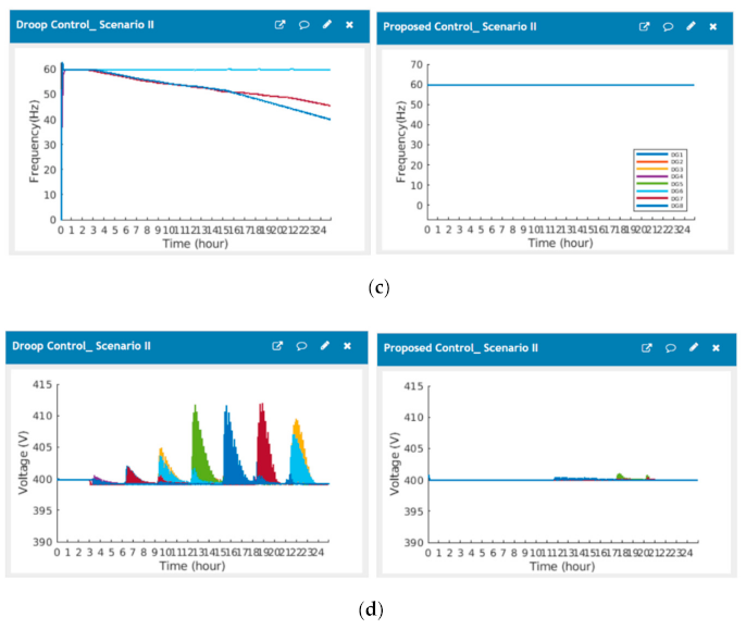 Energies 14 02183 g019b Energies 14 02183 g019b