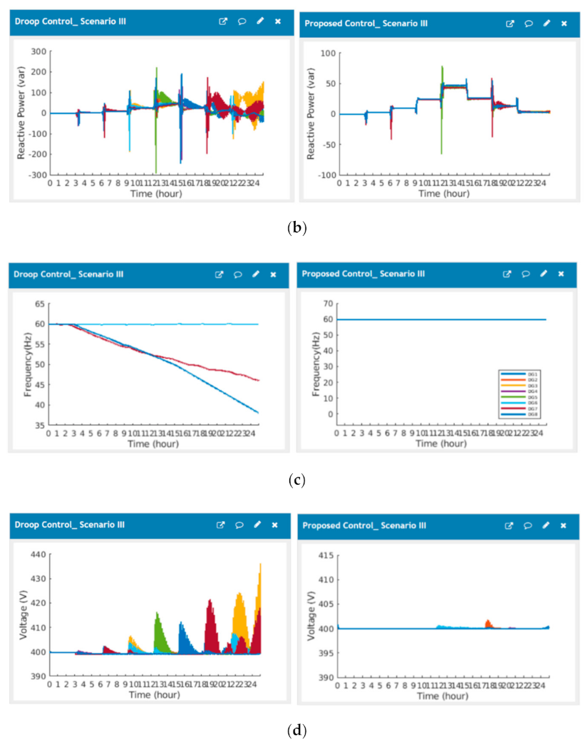 Energies 14 02183 g020b Energies 14 02183 g020b
