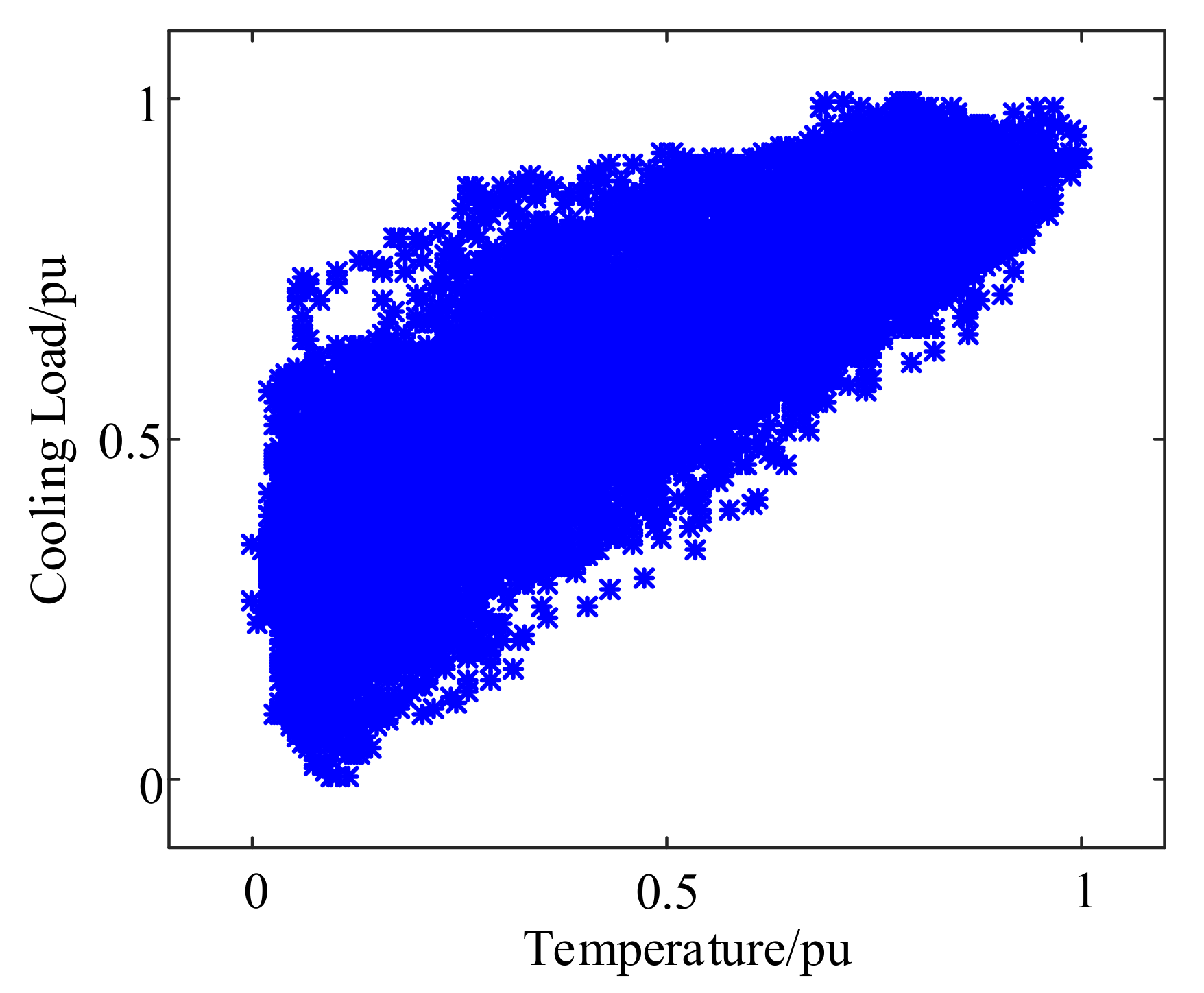 Energies 14 02188 g004 Energies 14 02188 g004