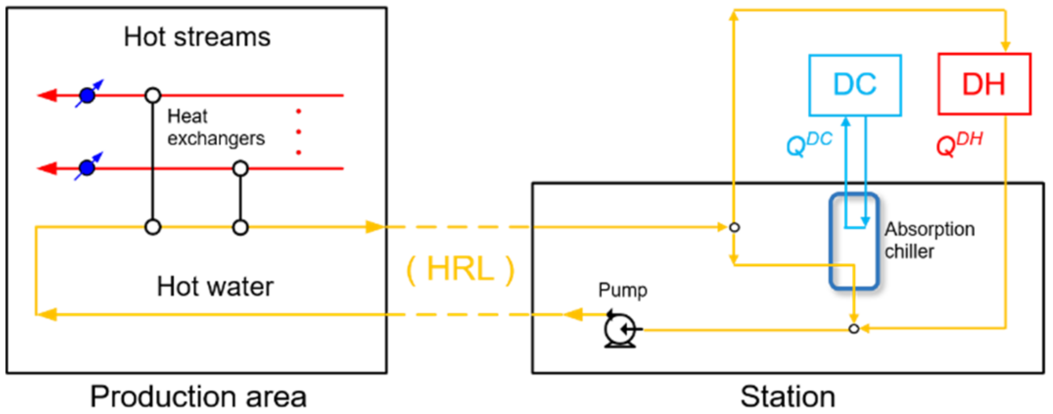 Energies 14 02190 g001 Energies 14 02190 g001