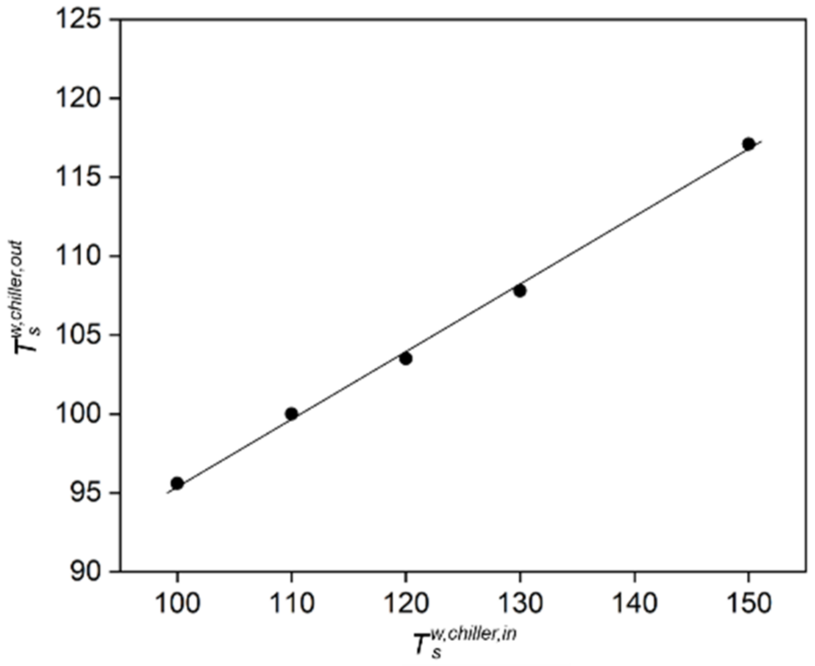 Energies 14 02190 g002 Energies 14 02190 g002
