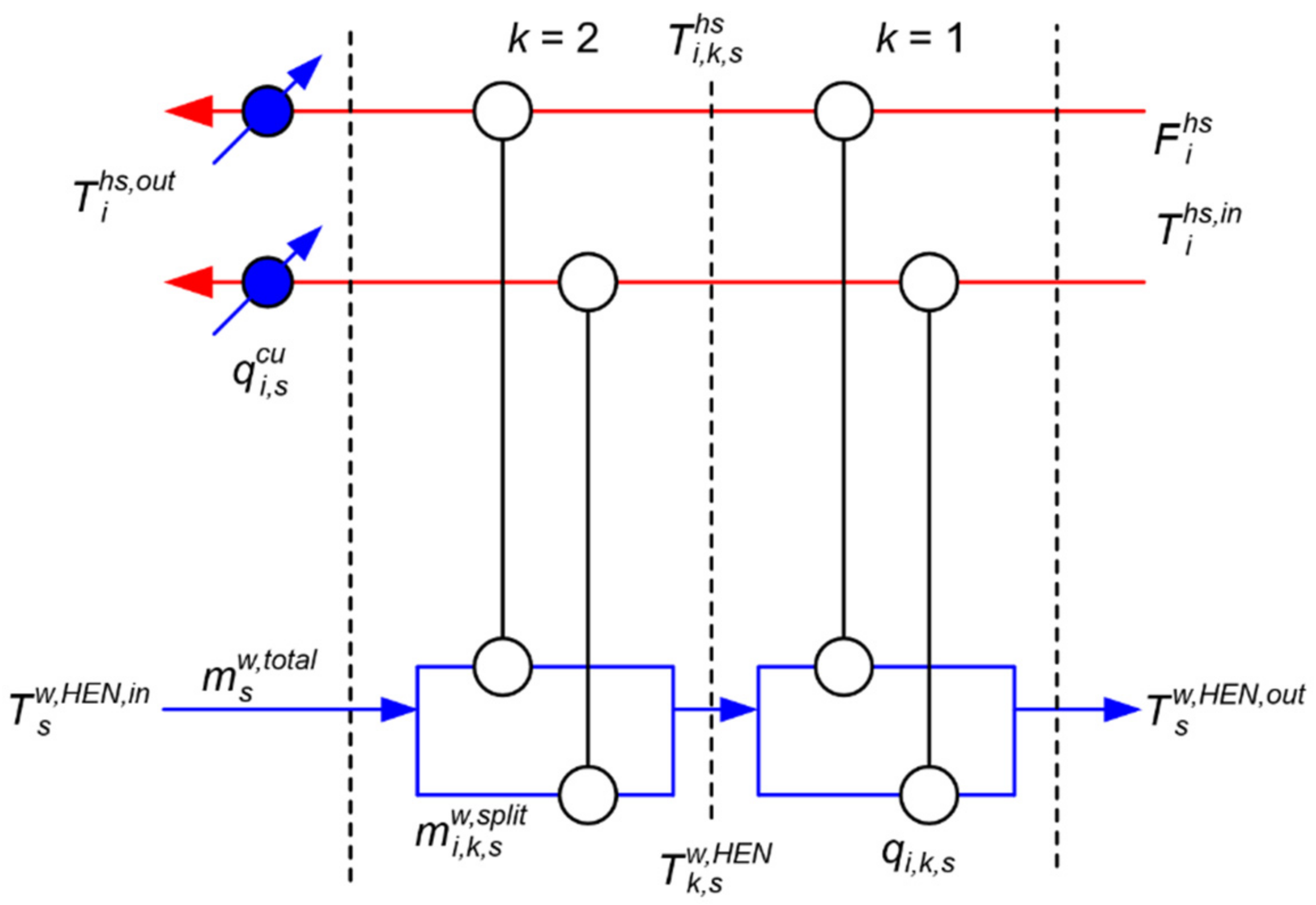 Energies 14 02190 g003 Energies 14 02190 g003