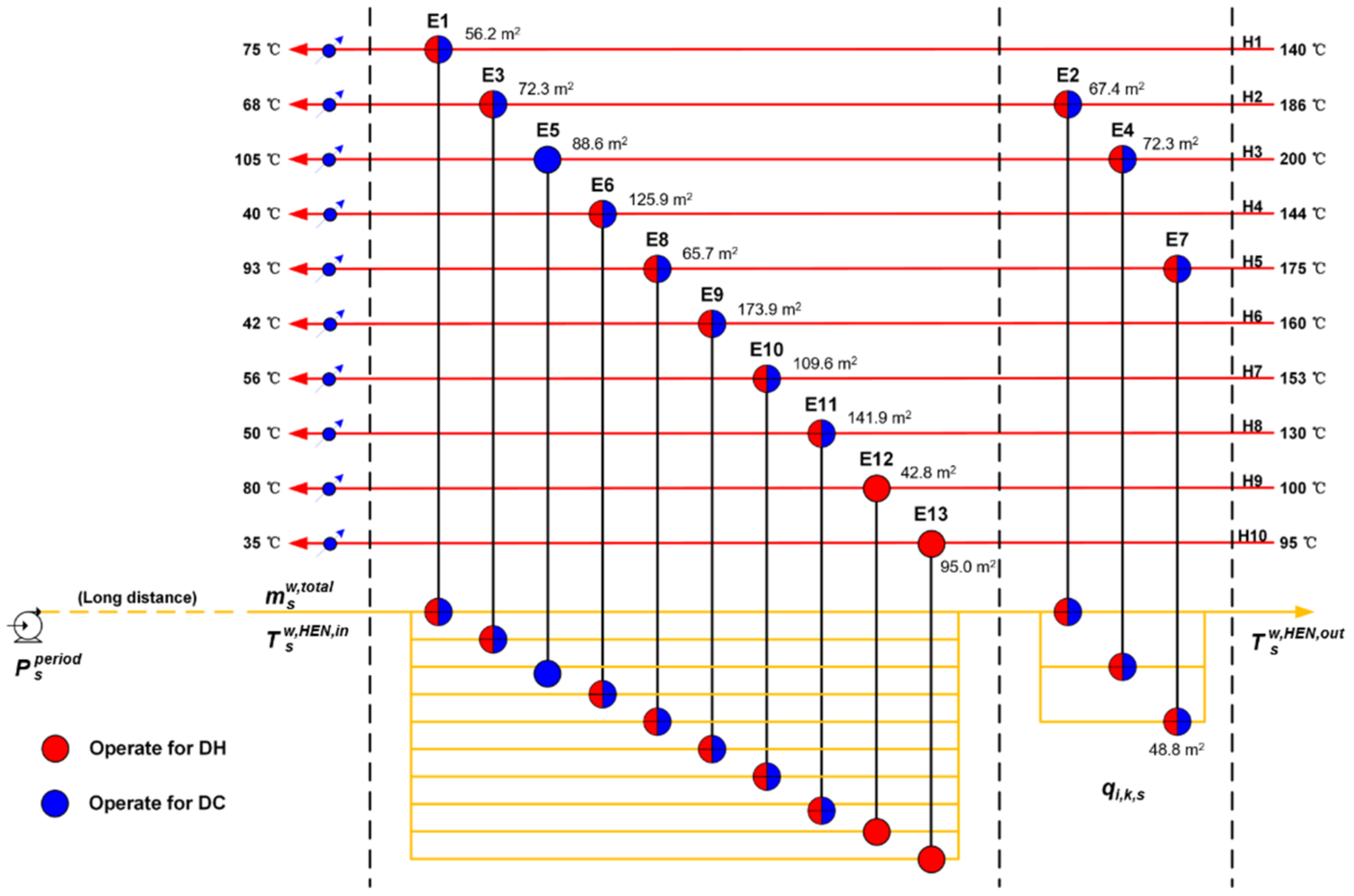 Energies 14 02190 g004 Energies 14 02190 g004