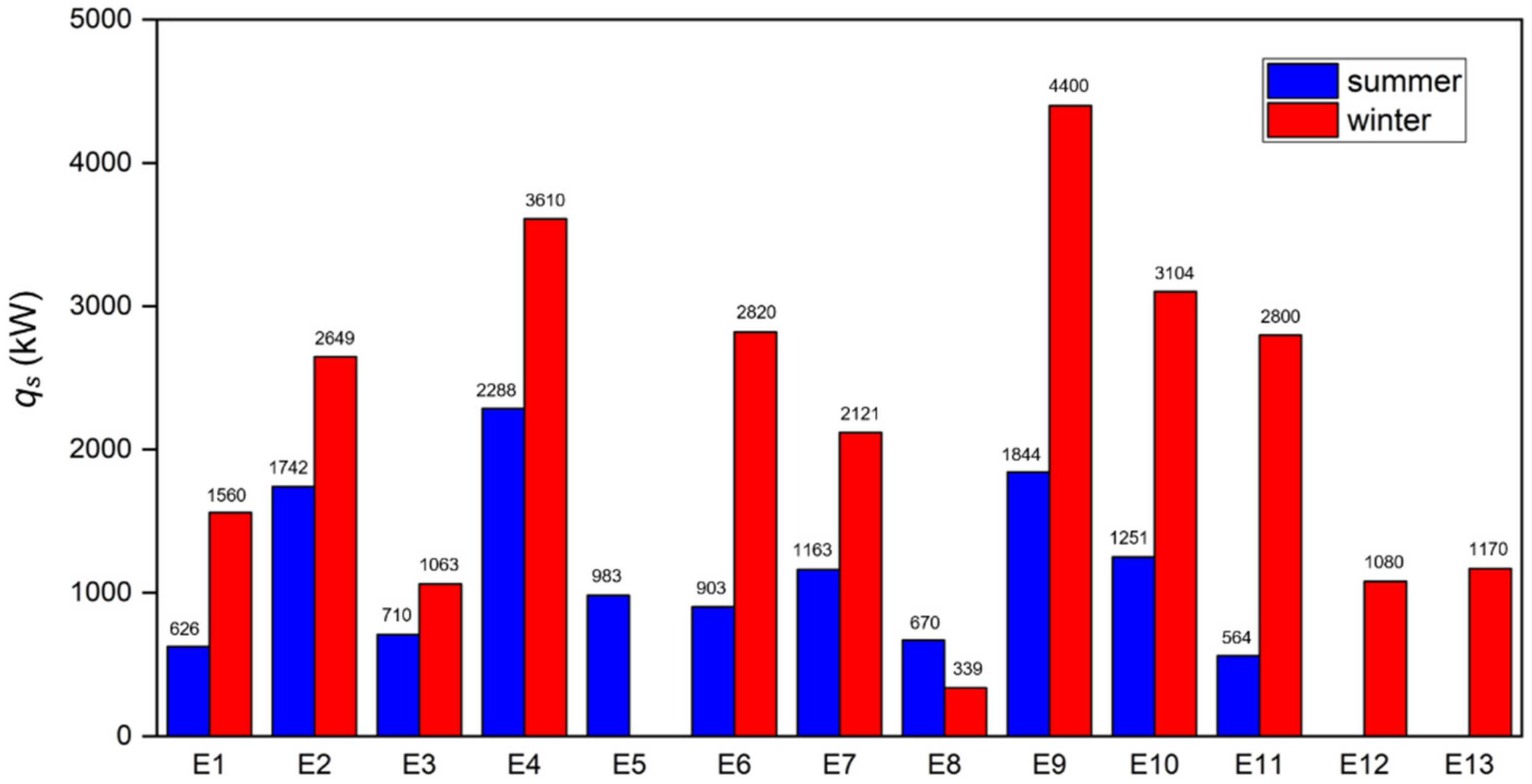 Energies 14 02190 g005 Energies 14 02190 g005