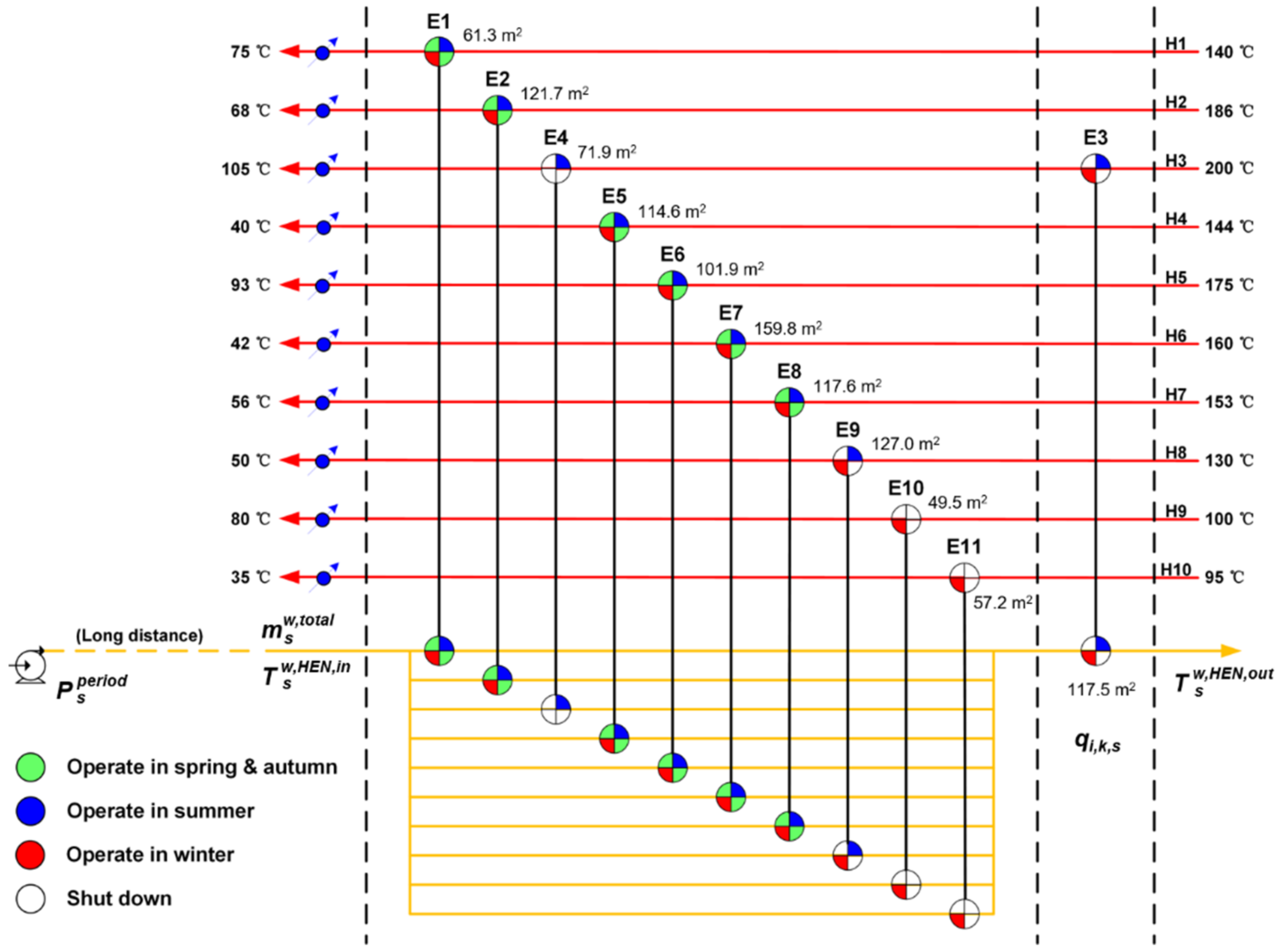 Energies 14 02190 g006 Energies 14 02190 g006