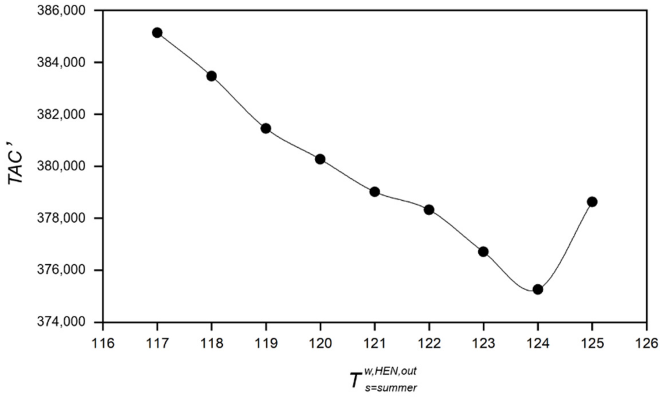 Energies 14 02190 g008 Energies 14 02190 g008