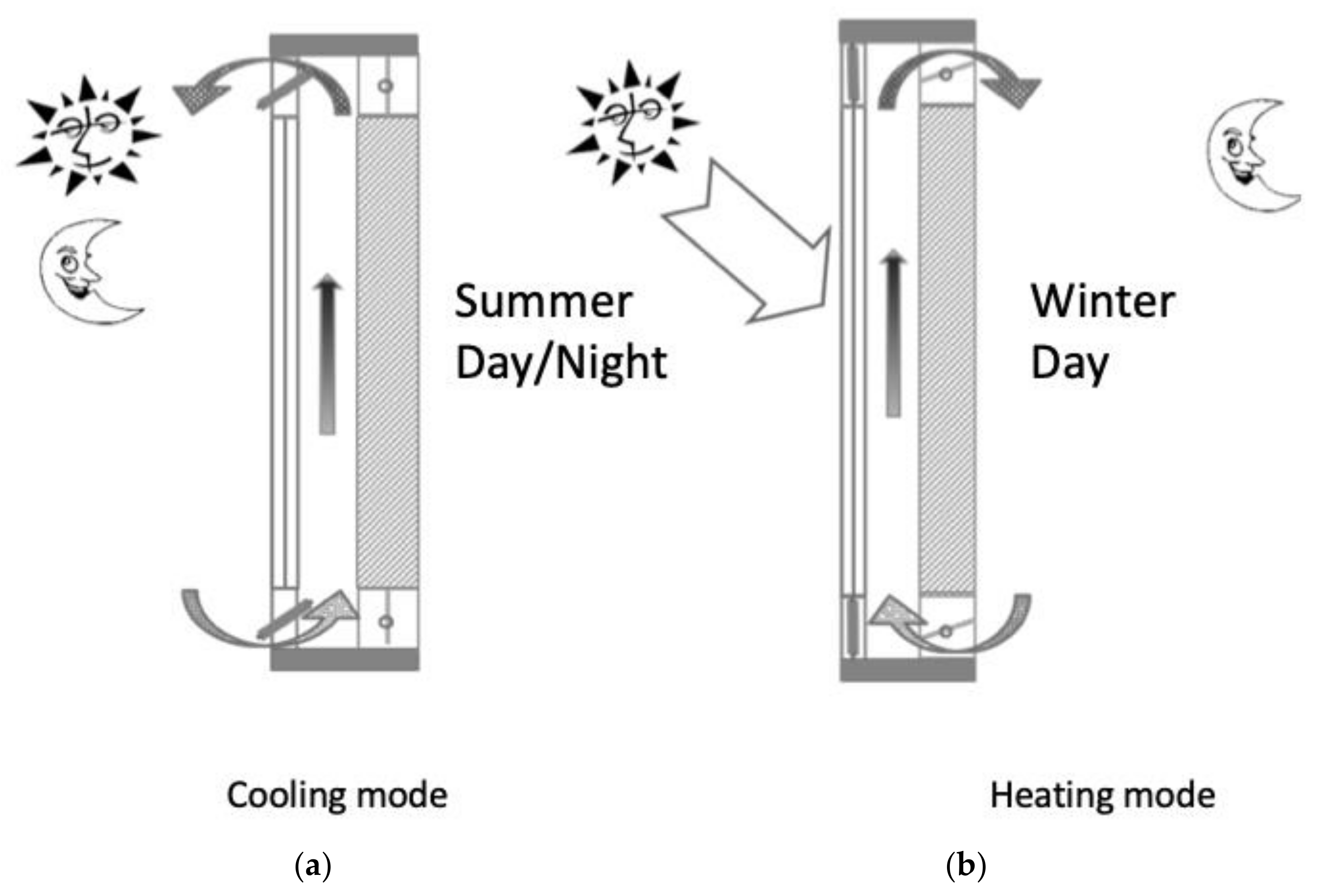 Energies 14 02191 g001