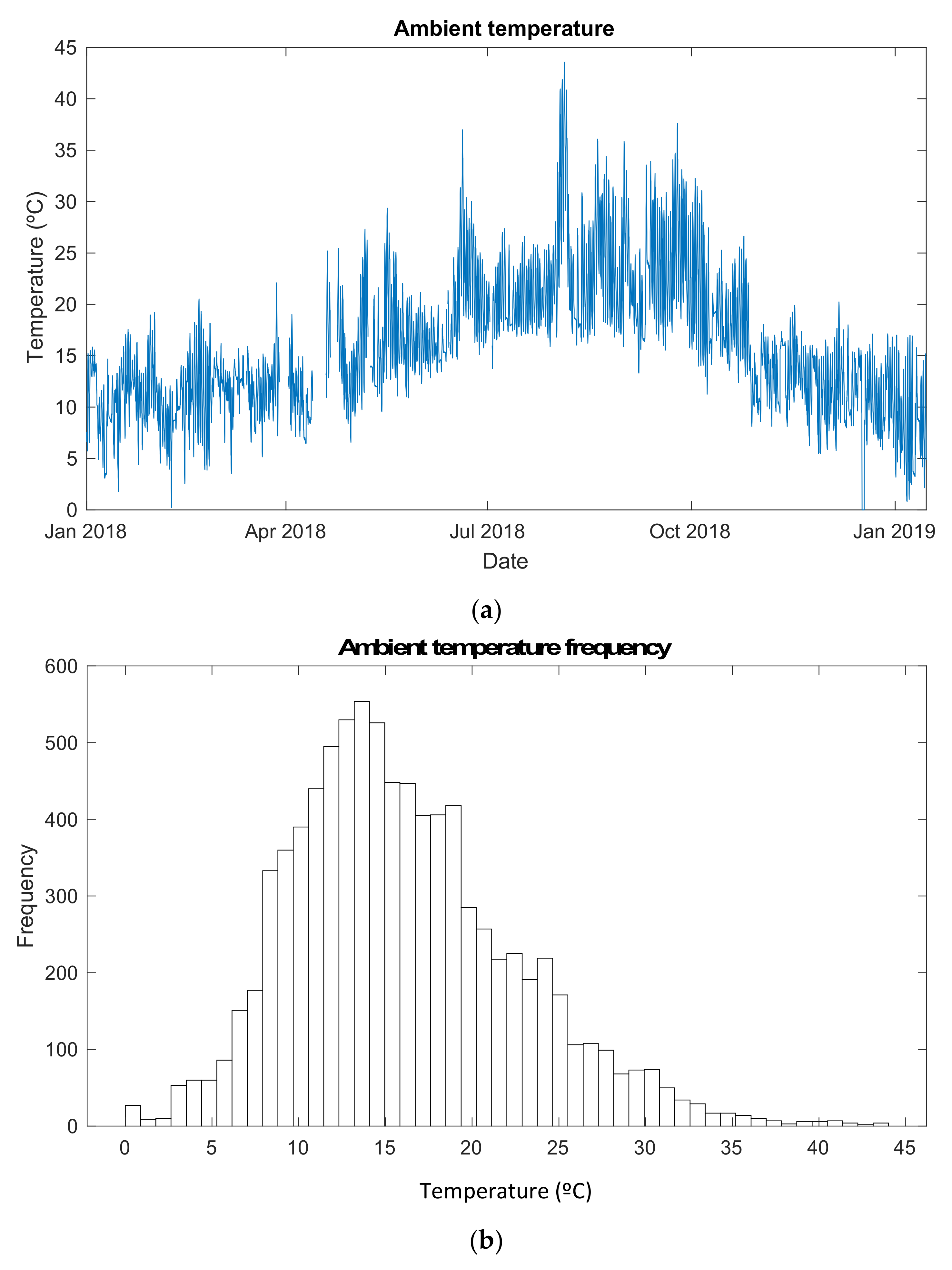 Energies 14 02191 g004