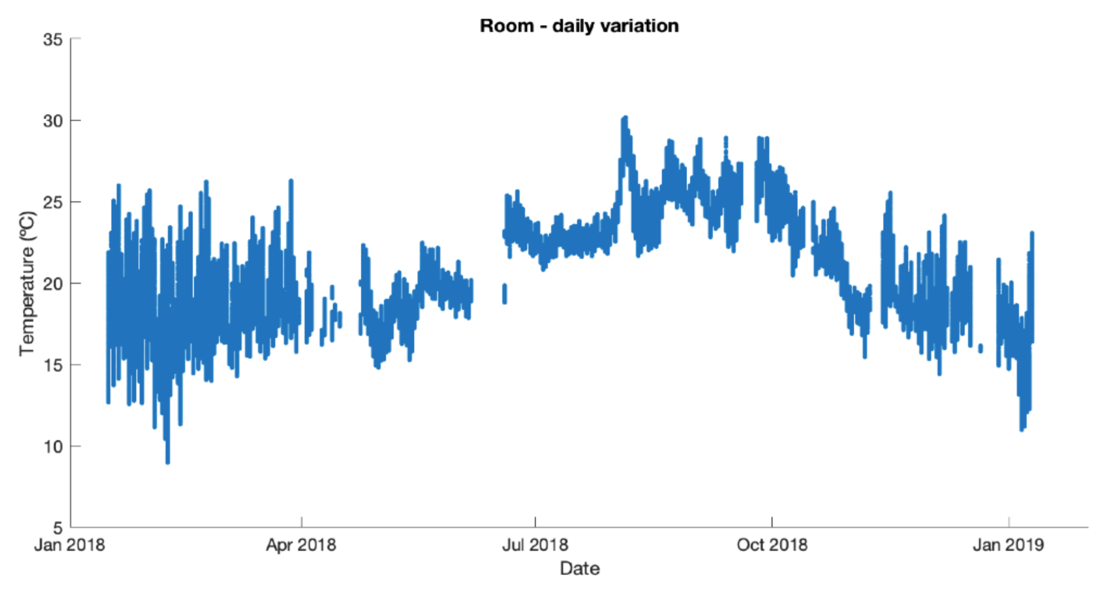 Energies 14 02191 g005