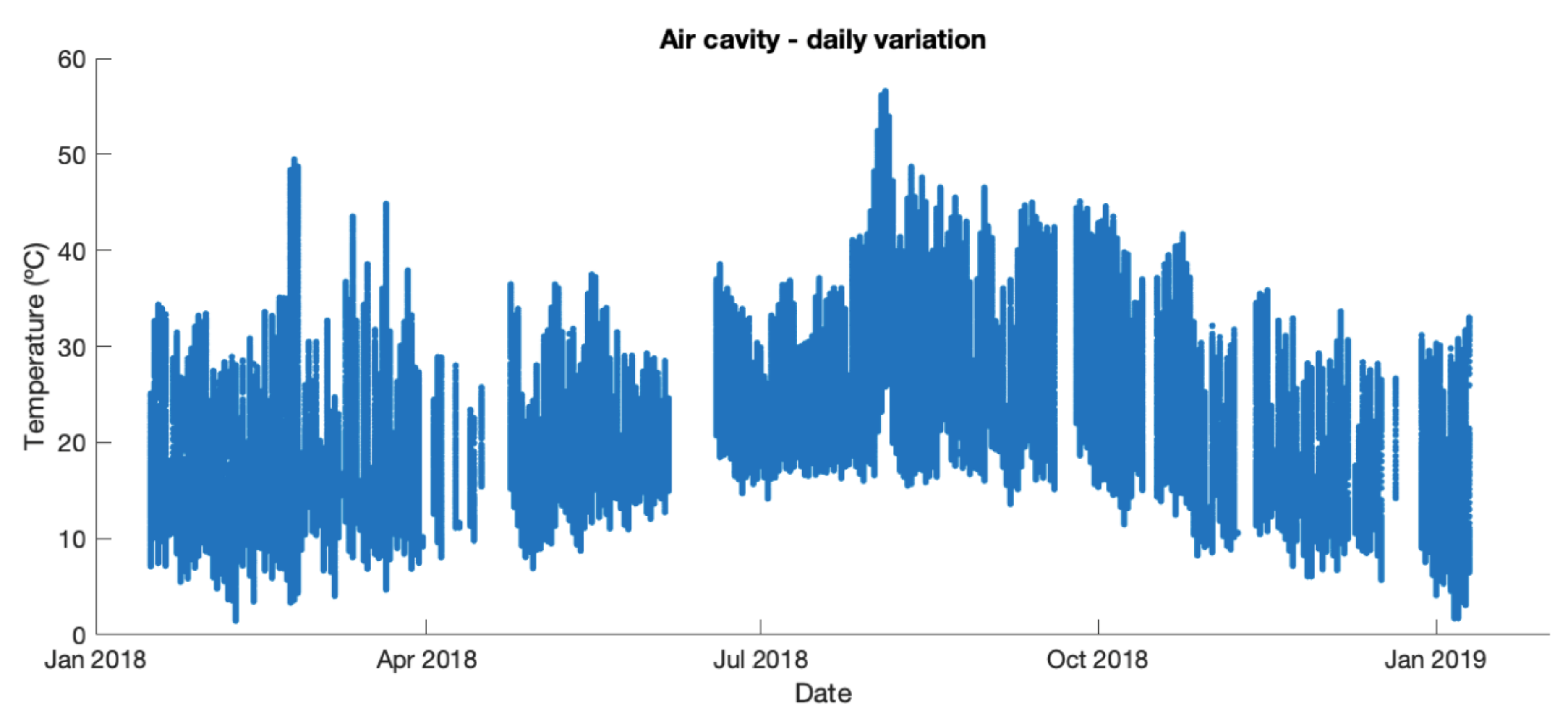 Energies 14 02191 g007