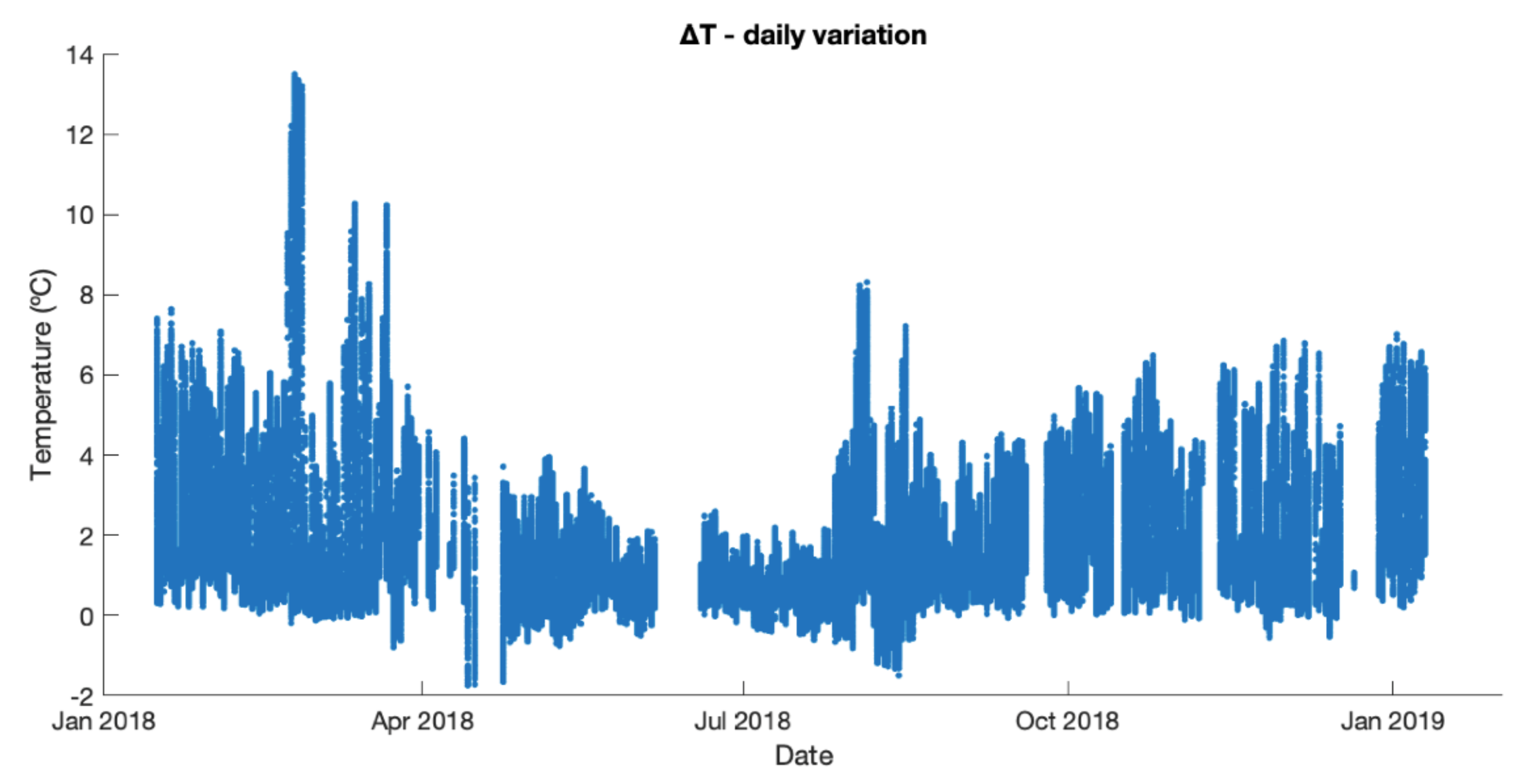 Energies 14 02191 g008