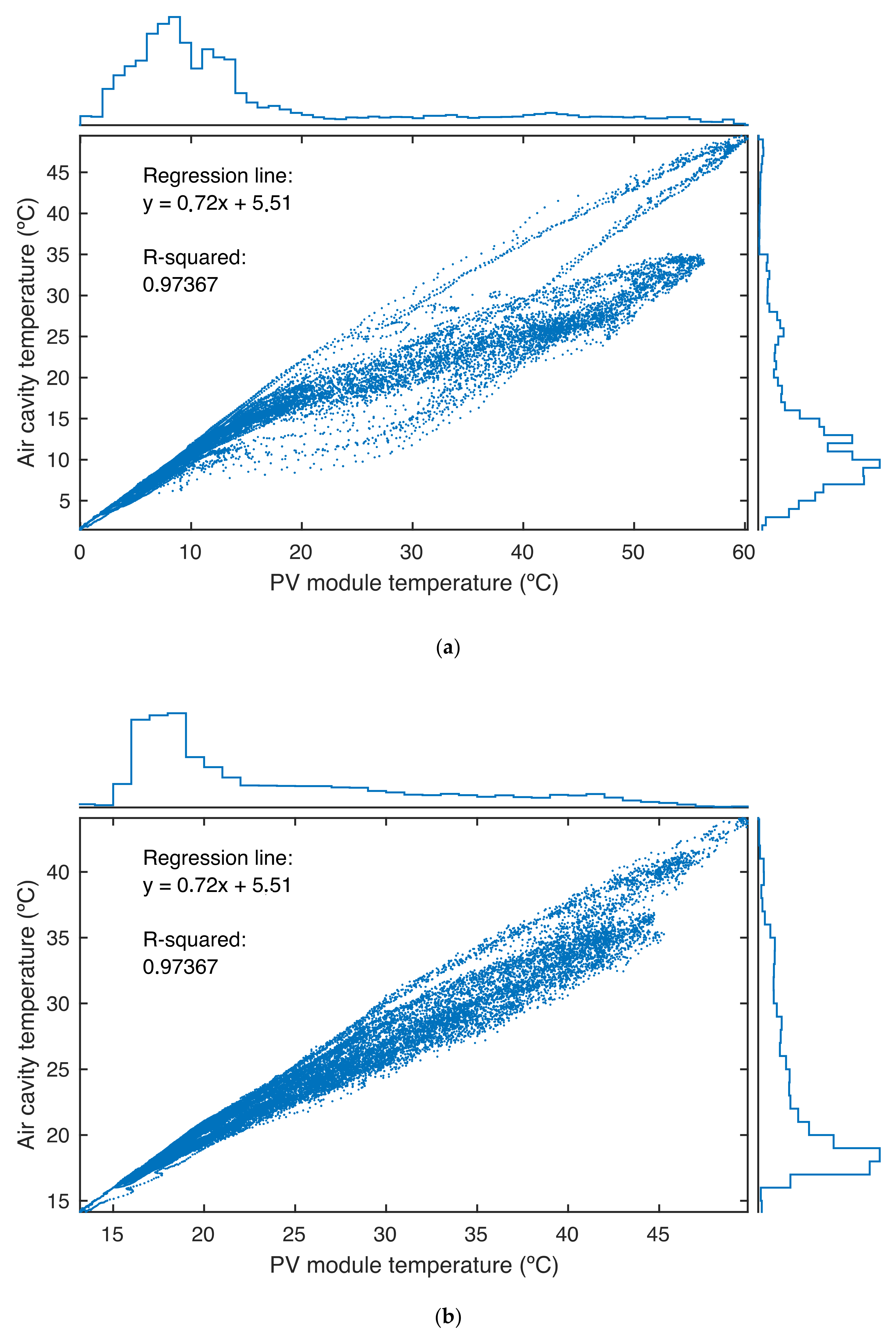 Energies 14 02191 g010