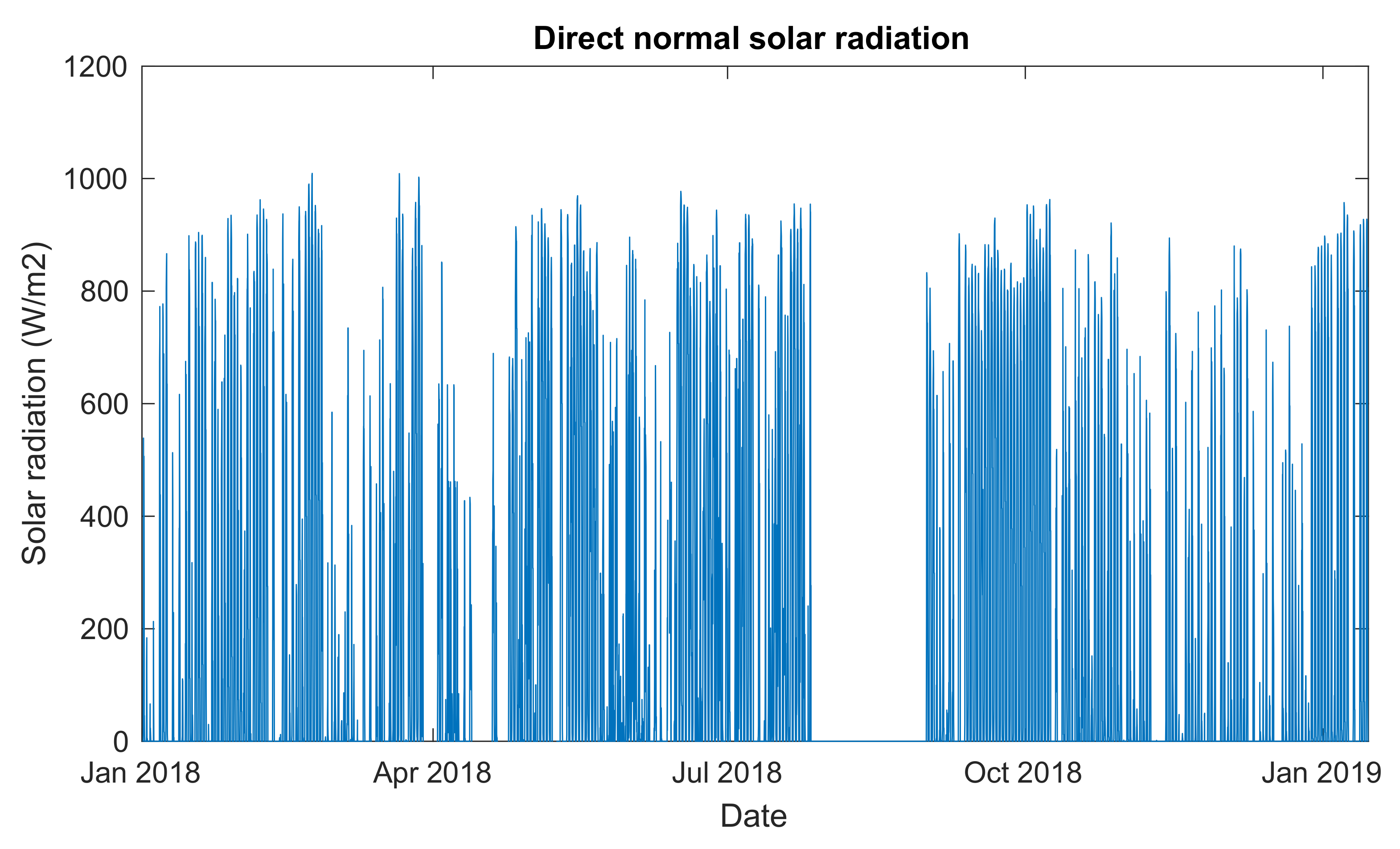 Energies 14 02191 g0a2