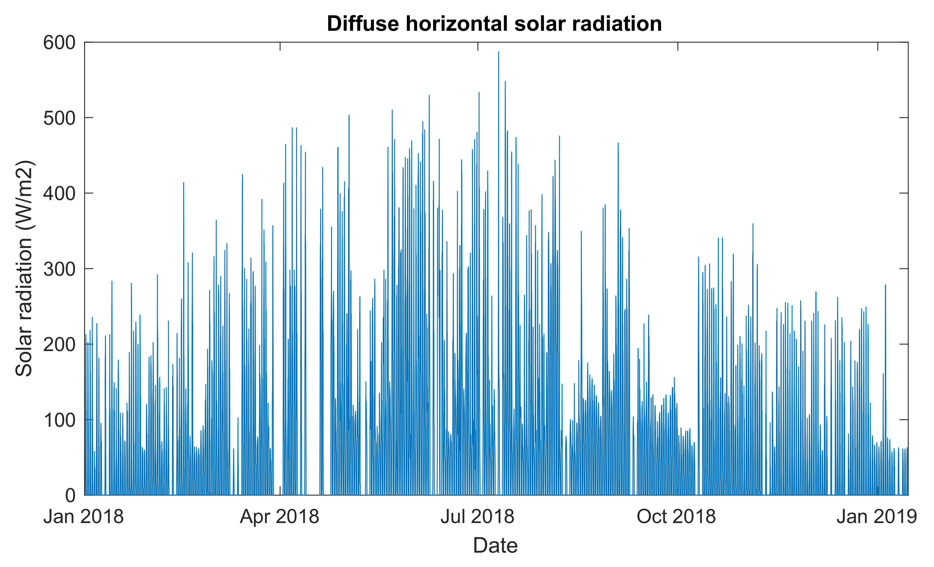 Energies 14 02191 g0a3