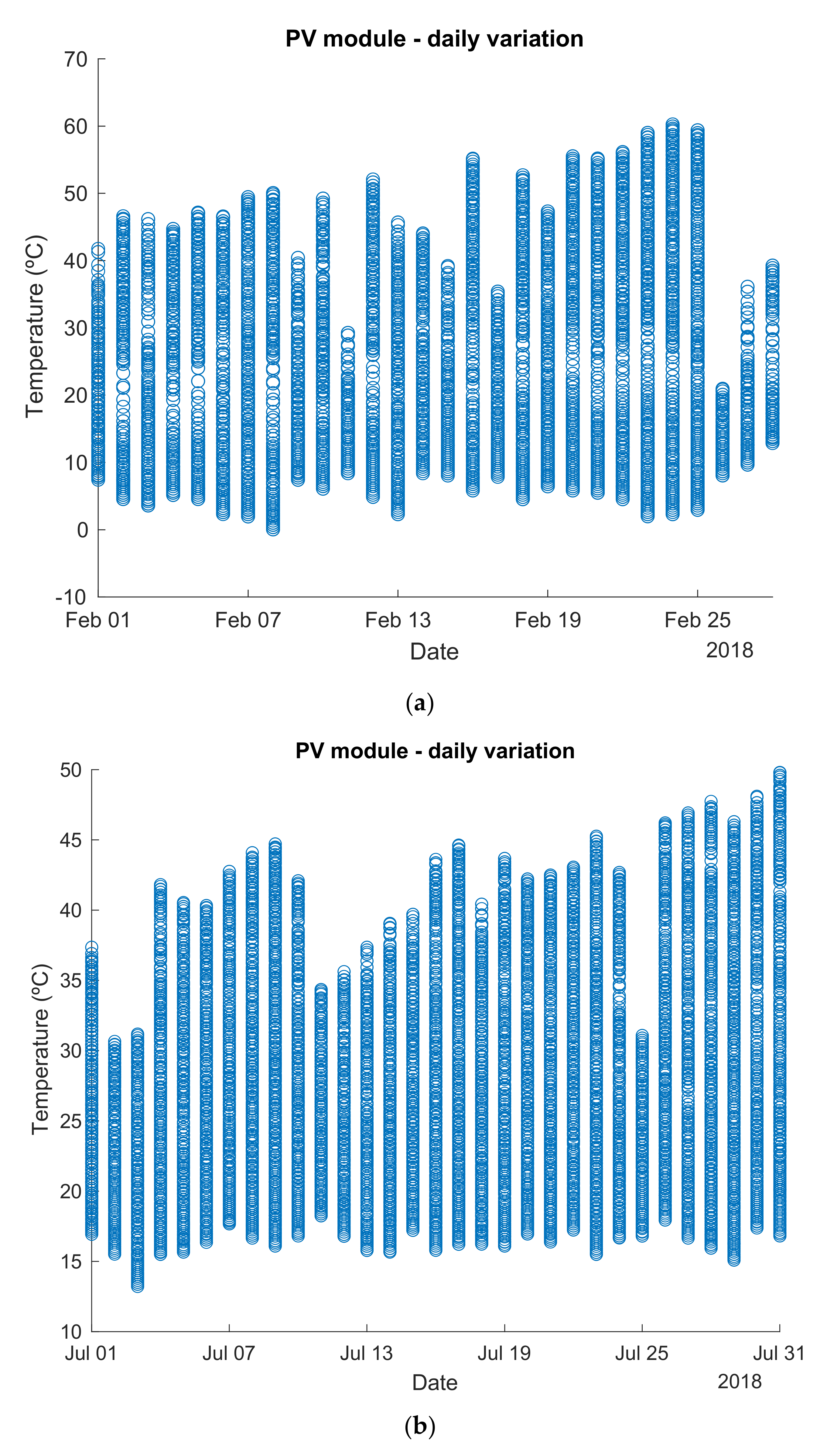 Energies 14 02191 g0a5