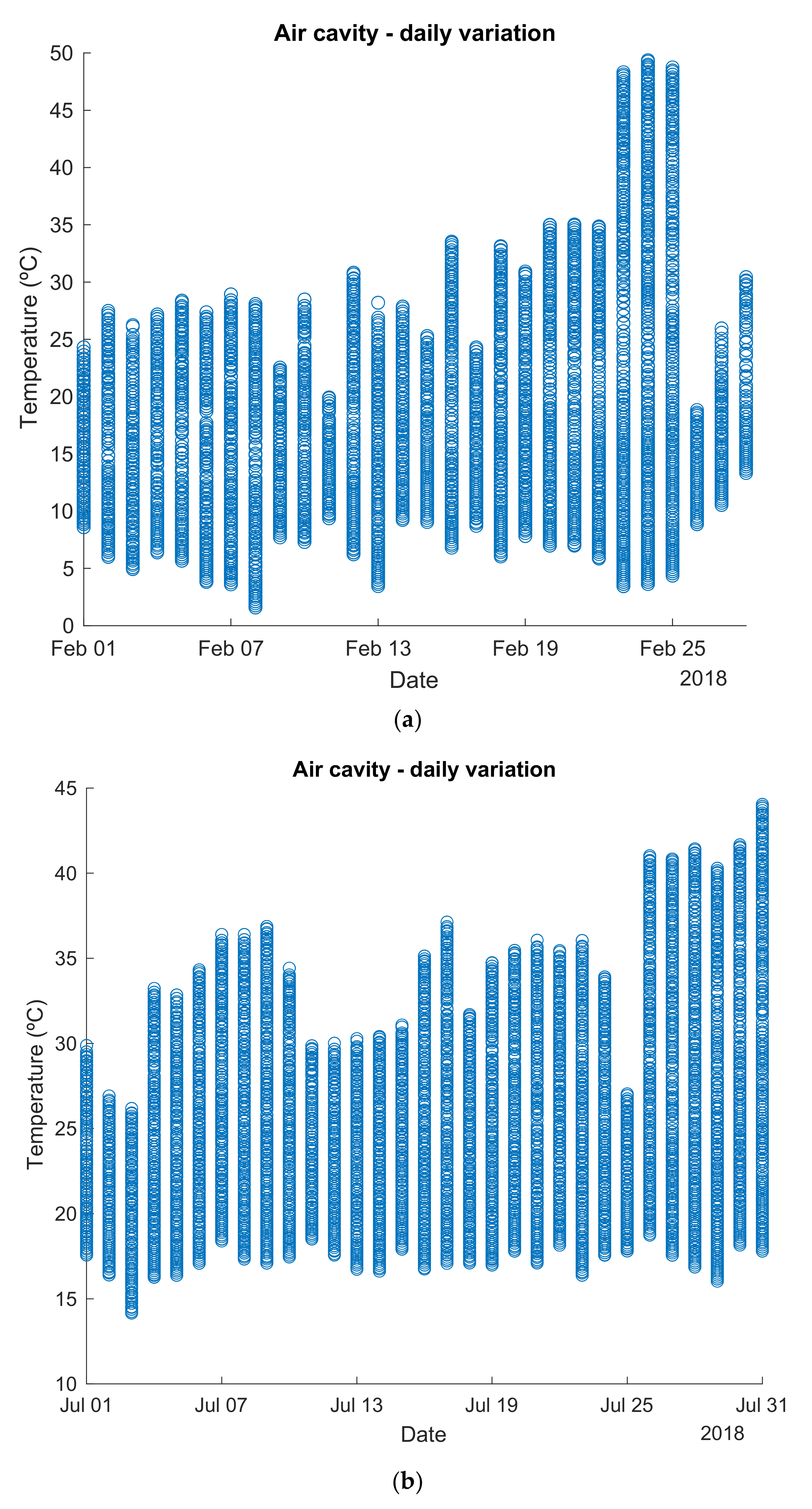 Energies 14 02191 g0a6