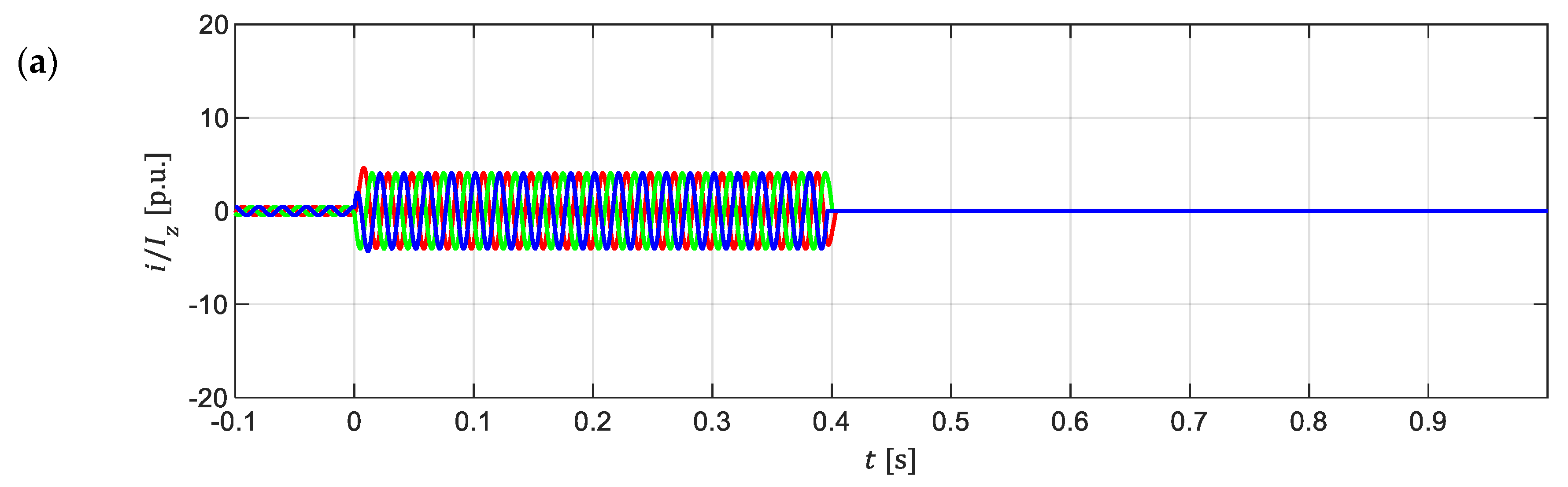 Energies 14 02193 g004a Energies 14 02193 g004a