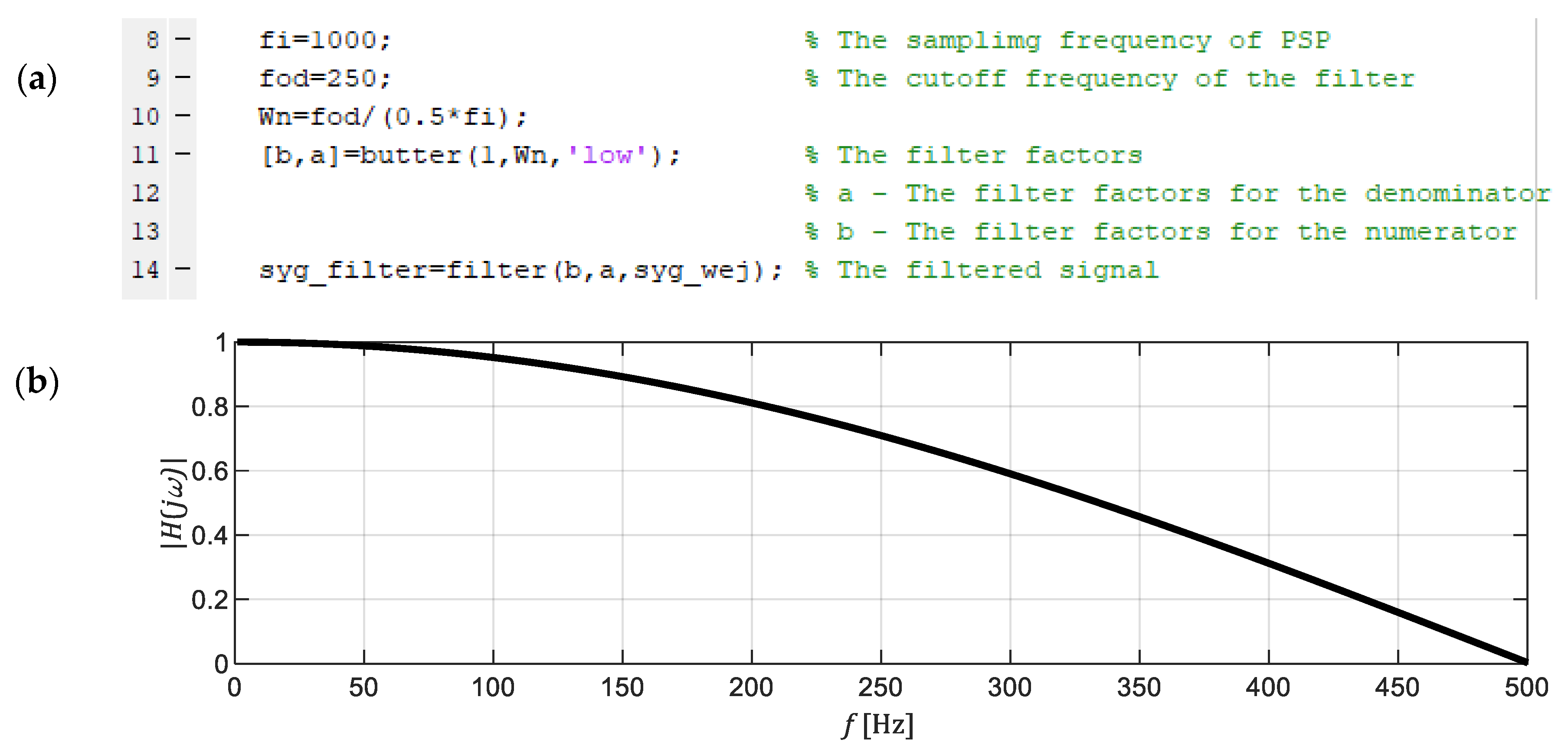 Energies 14 02193 g006 Energies 14 02193 g006